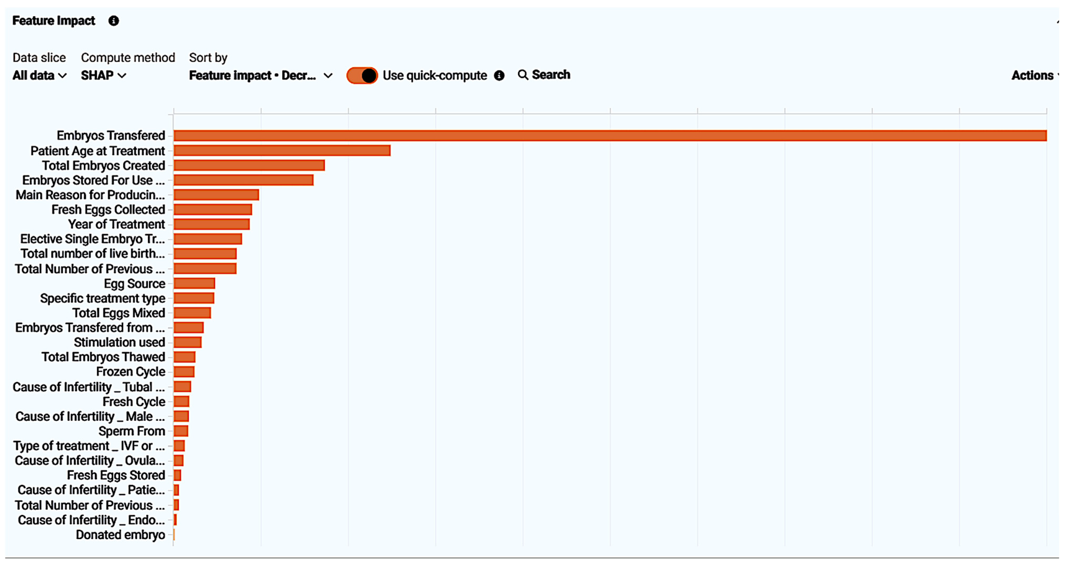 Biology 14 00556 g006