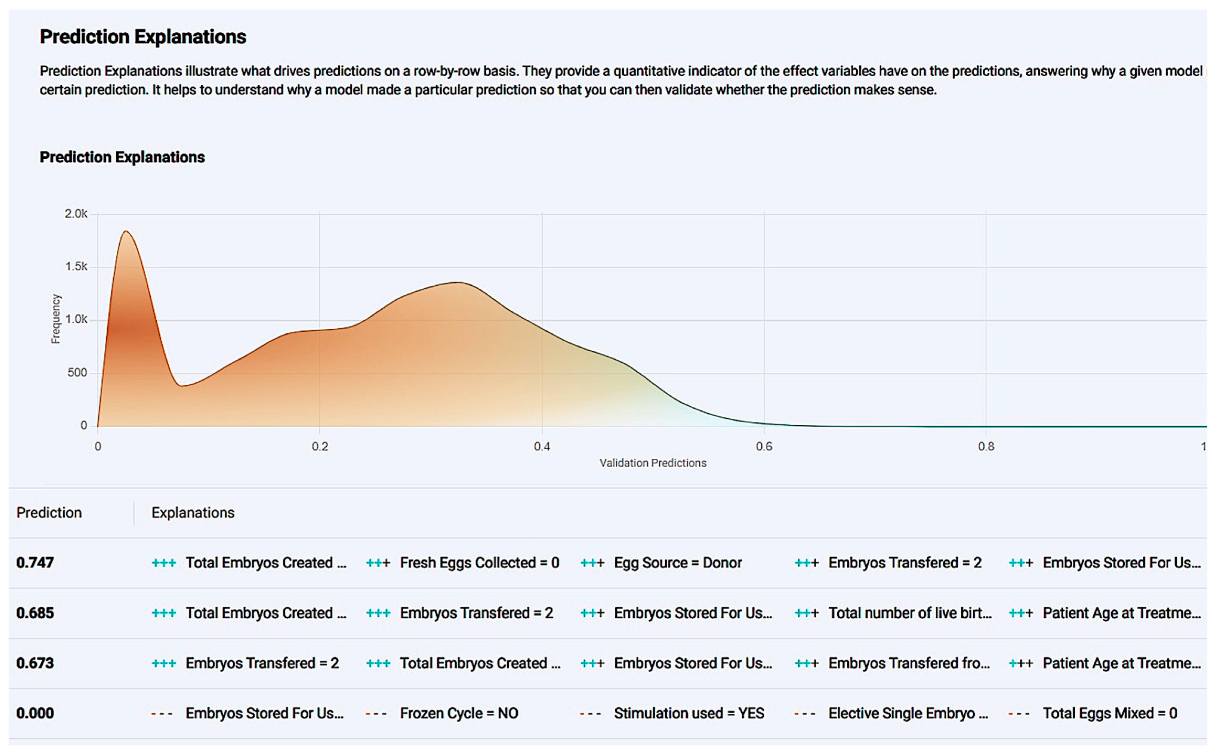 Biology 14 00556 g010