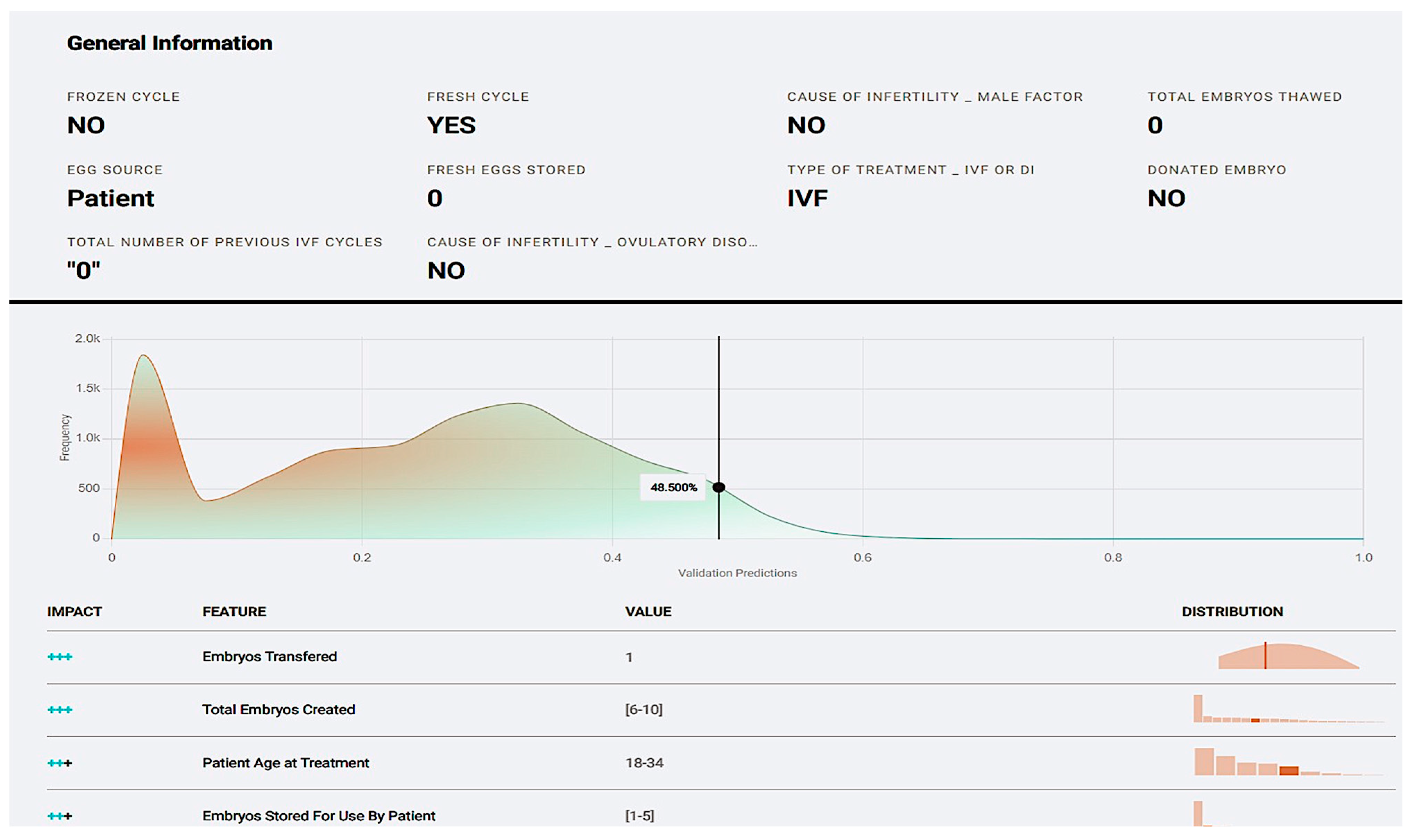 Biology 14 00556 g012