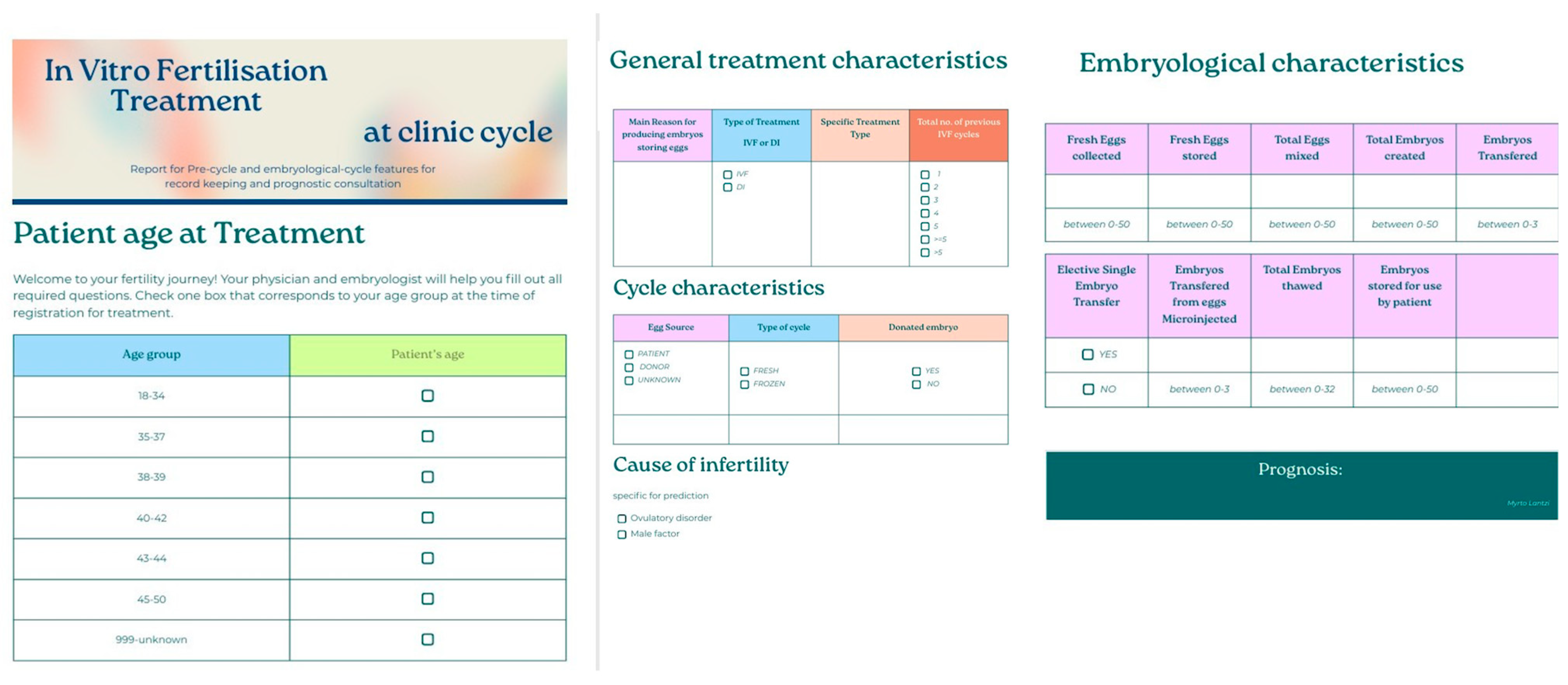 Biology 14 00556 g013