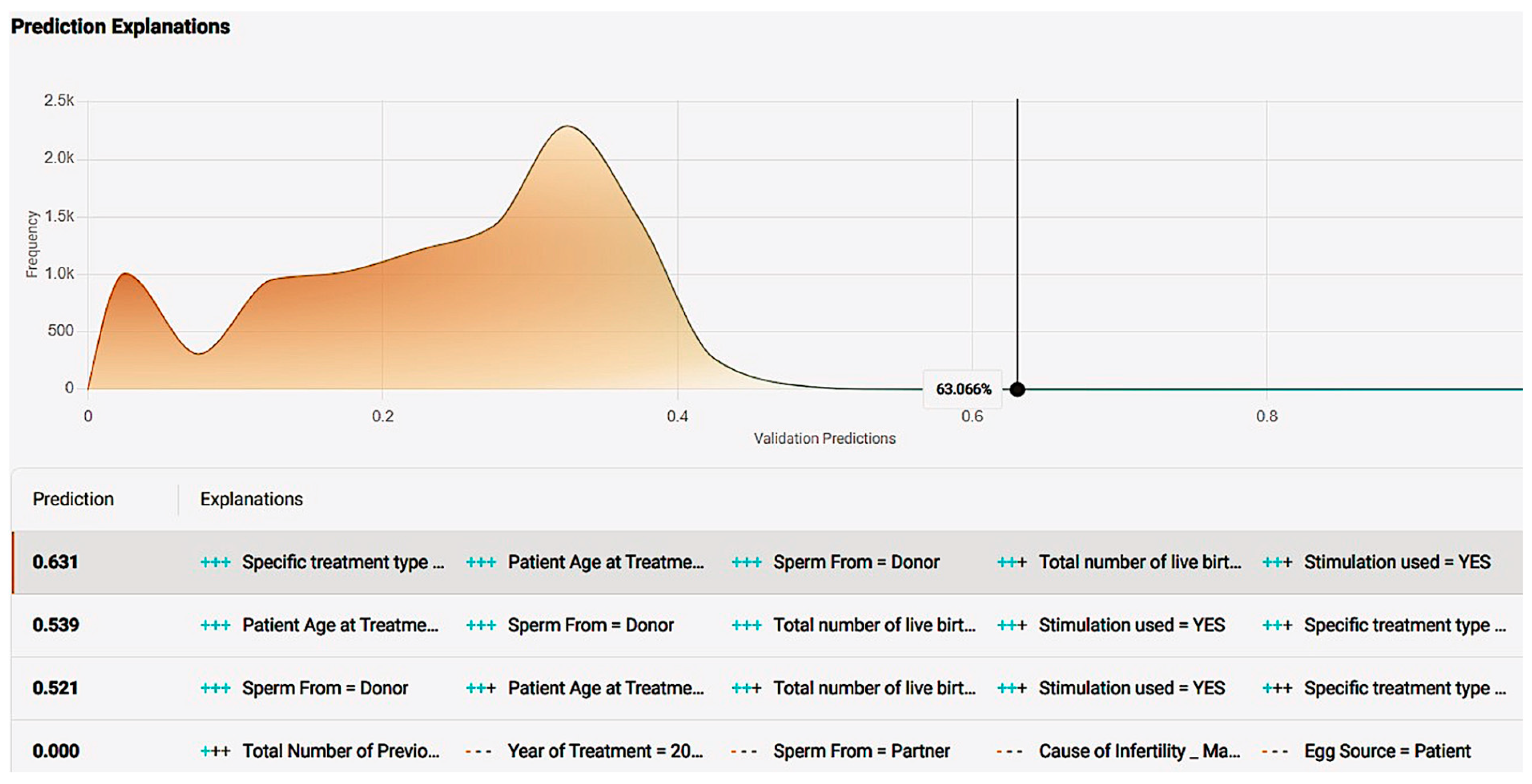 Biology 14 00556 g020