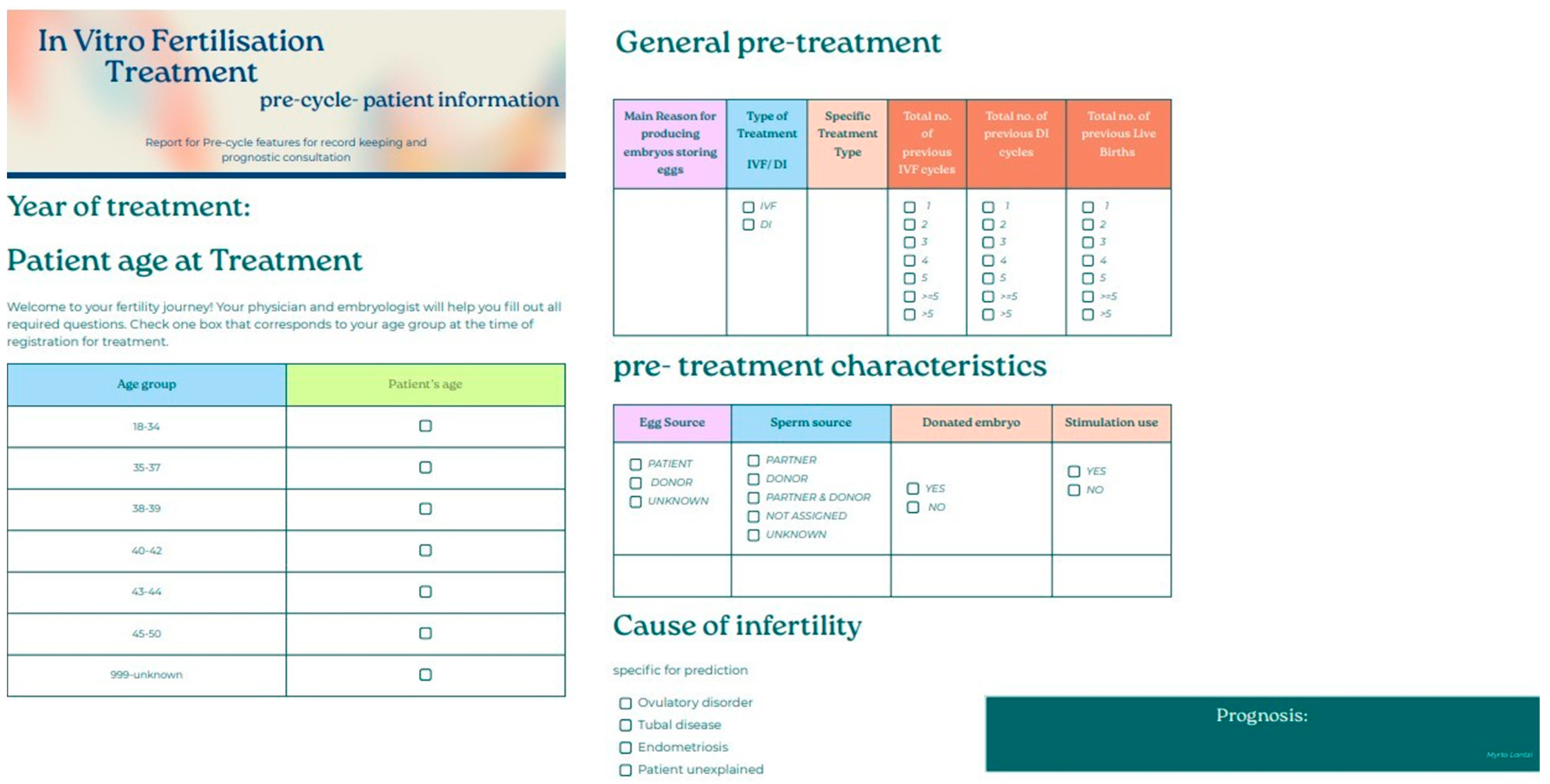 Biology 14 00556 g022