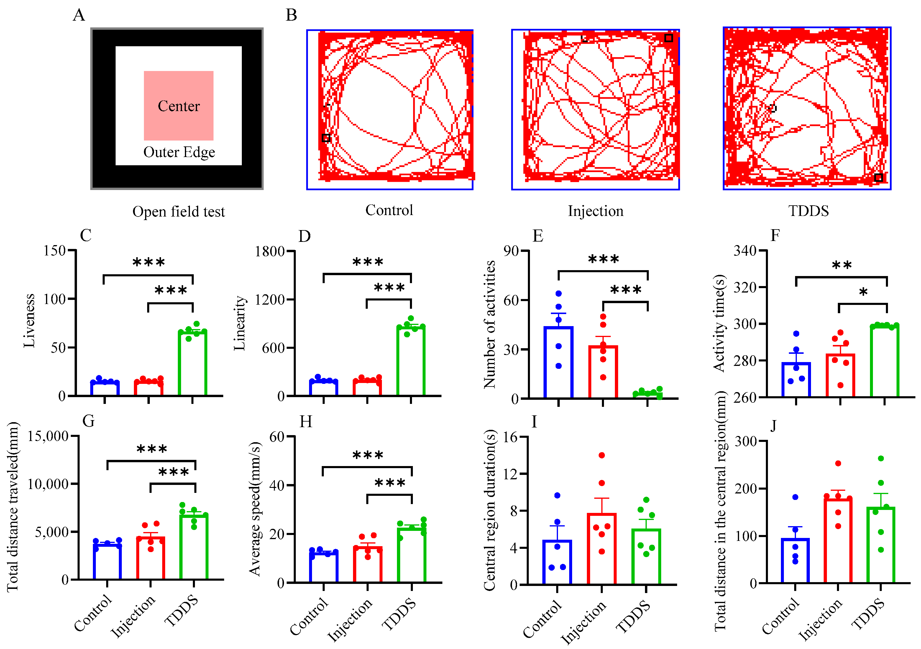 Biology 14 00575 g007