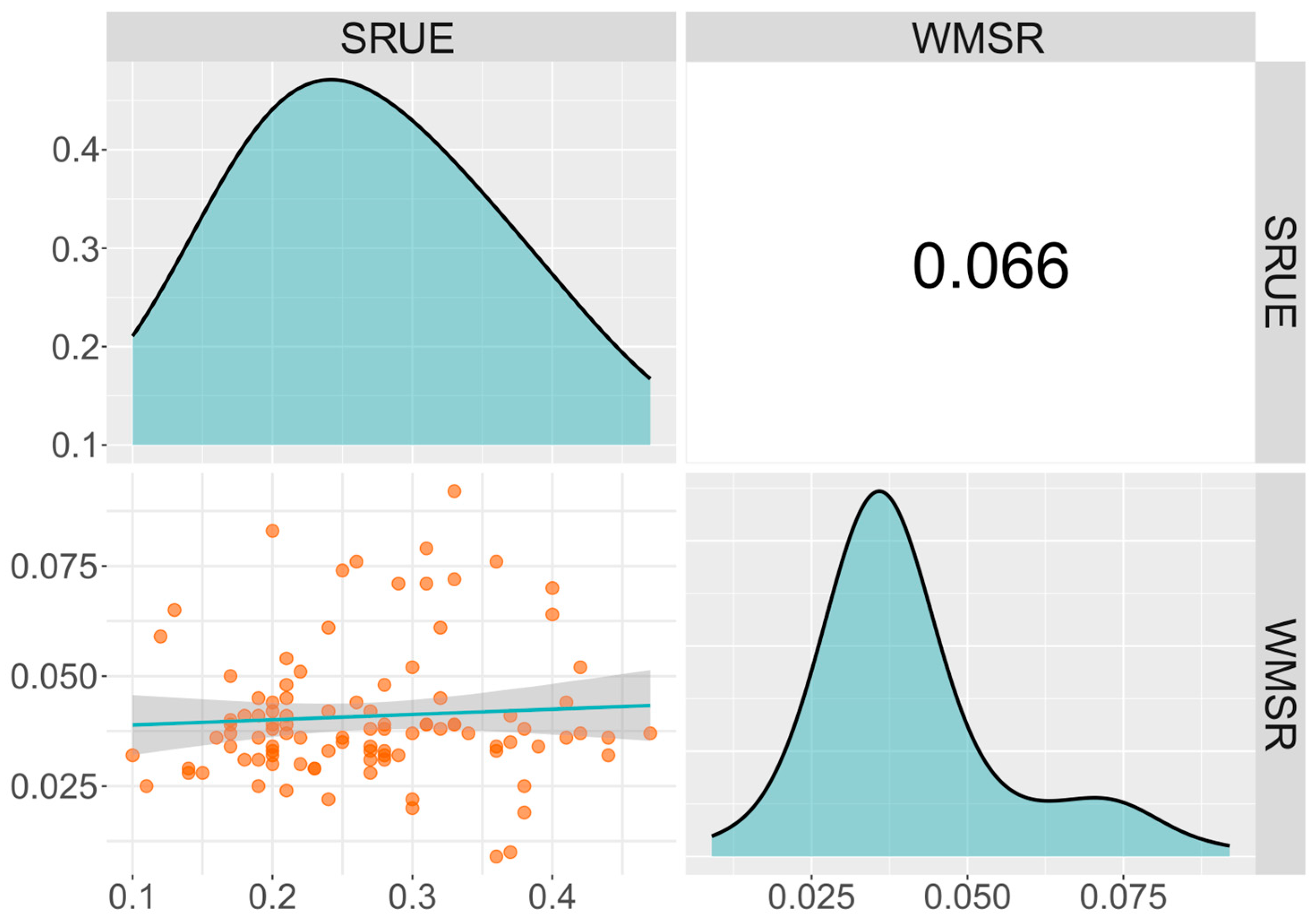 Biology 14 00580 g001 Biology 14 00580 g001