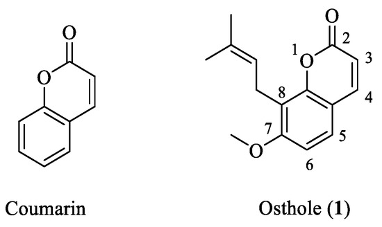 Osthole: A Coumarin with Dual Roles in Biology and Chemistry