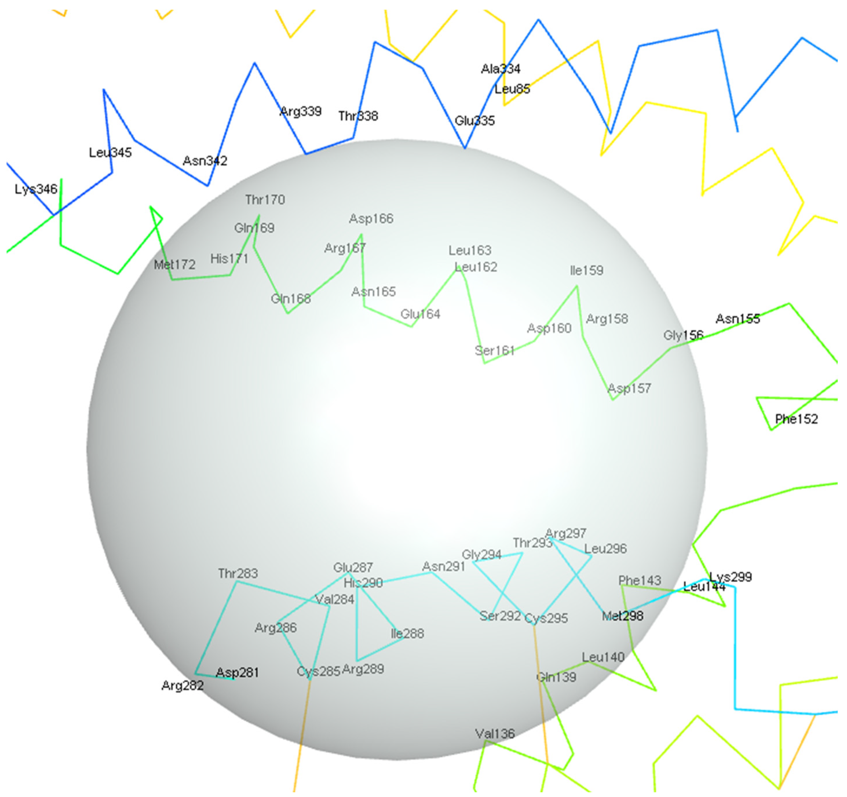 Biology 14 00639 g003