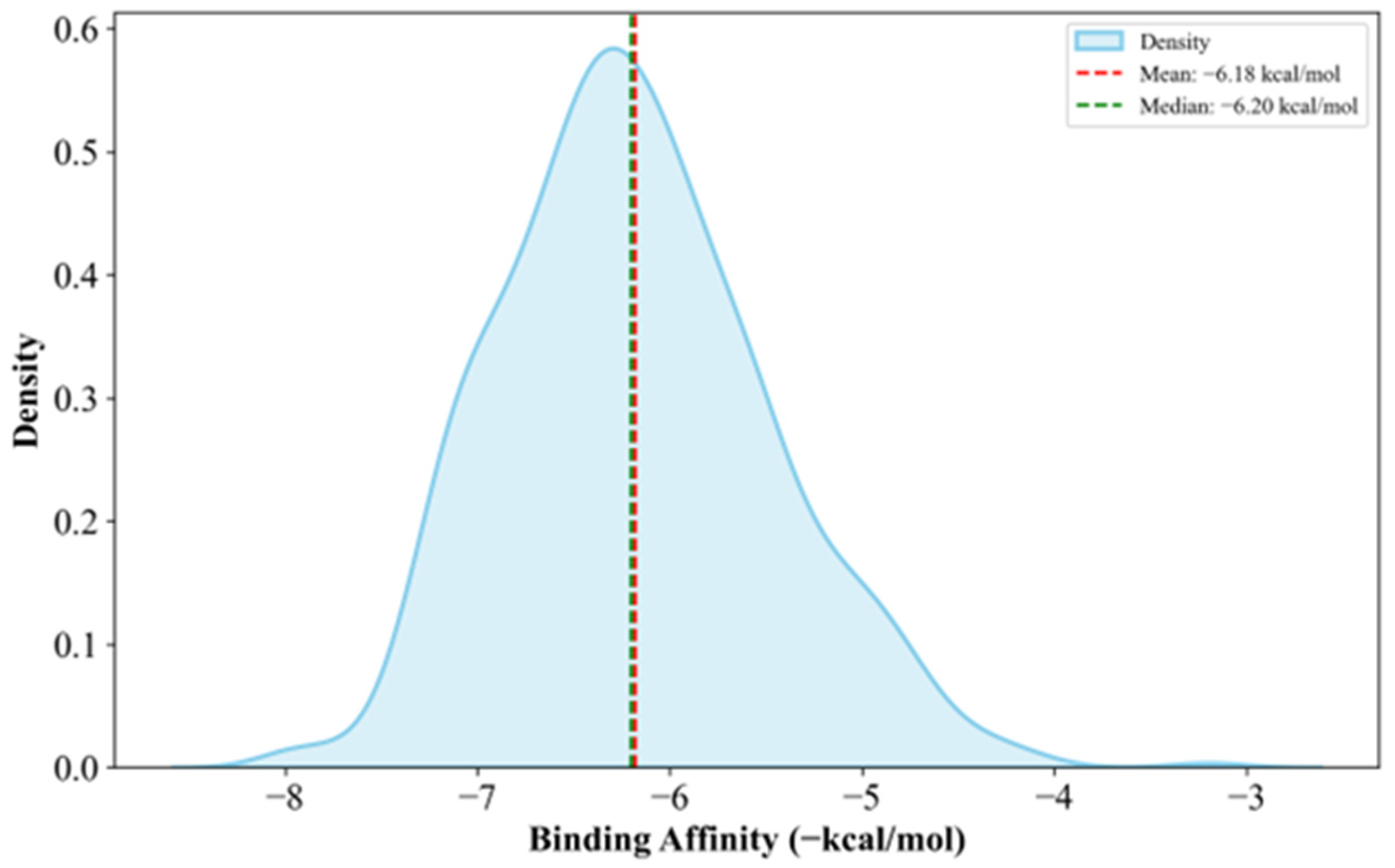 Biology 14 00639 g004