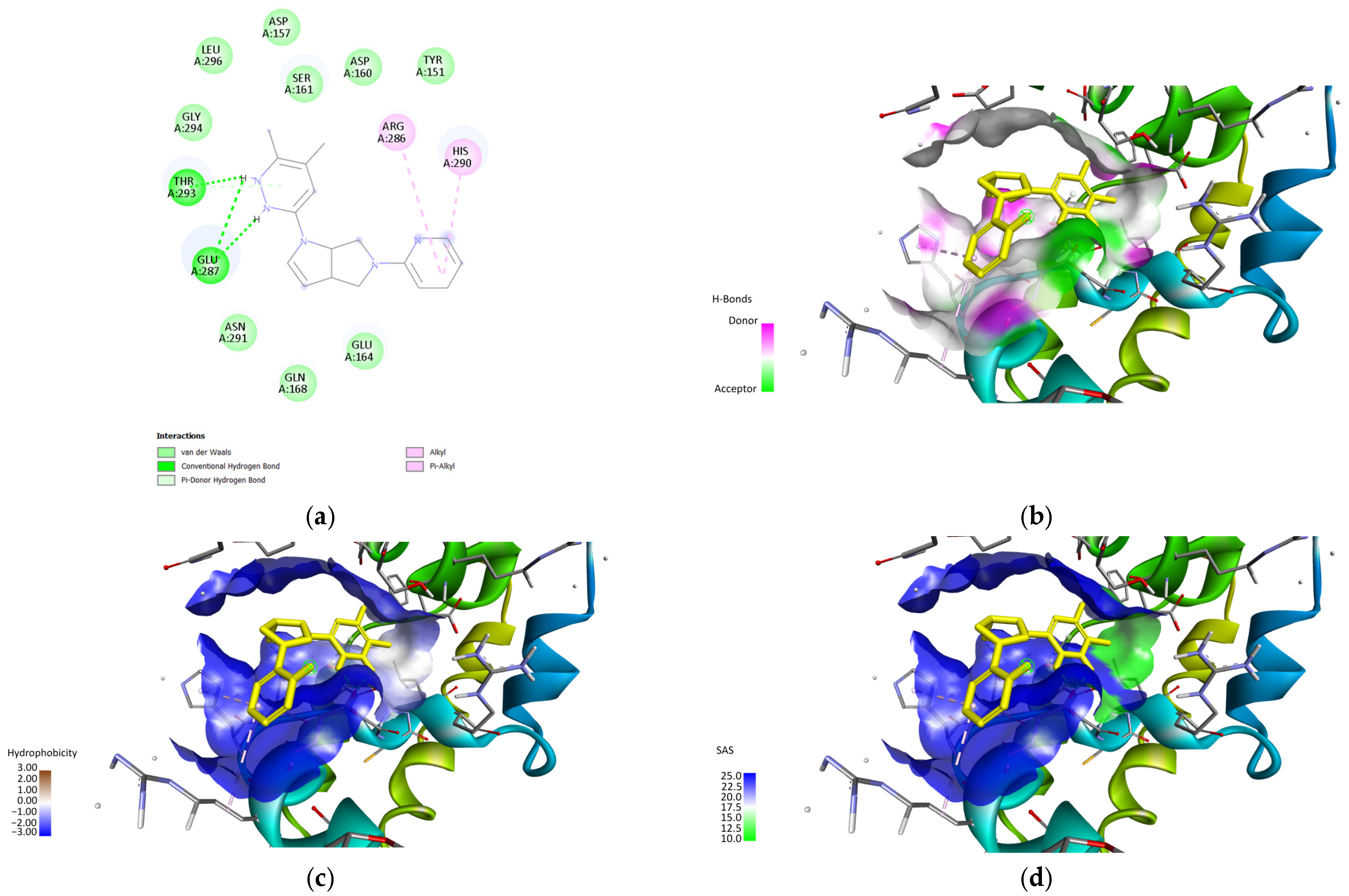 Biology 14 00639 g005