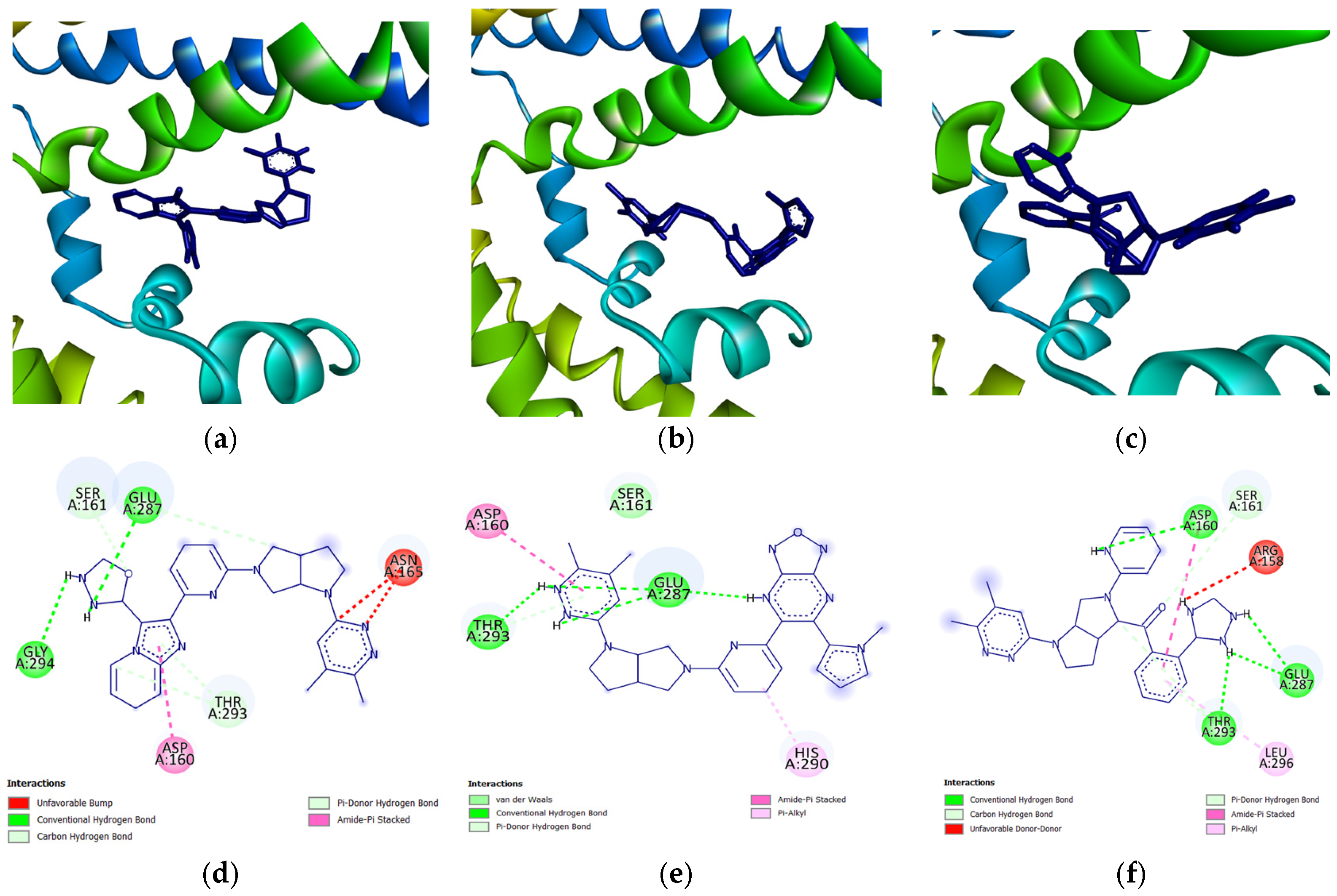 Biology 14 00639 g007