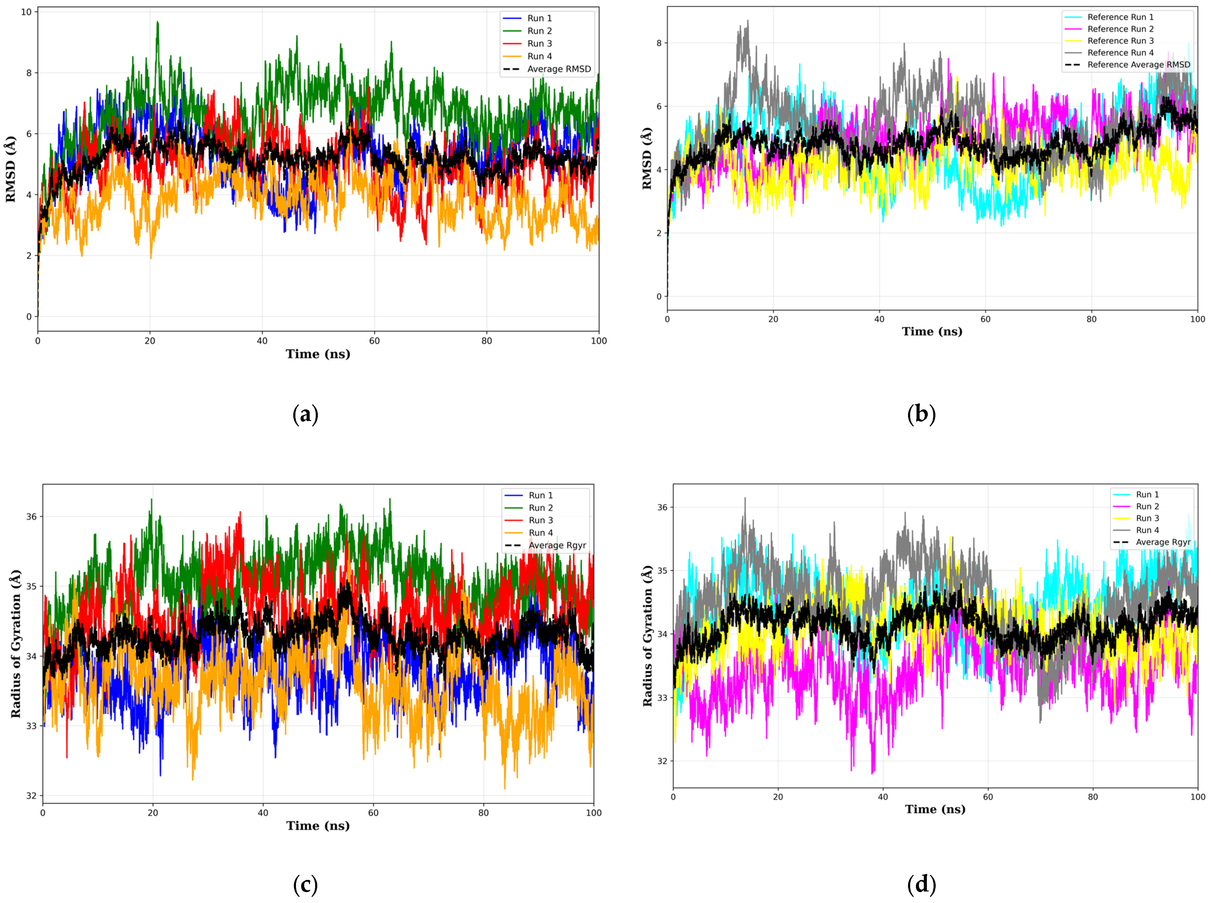 Biology 14 00639 g010a