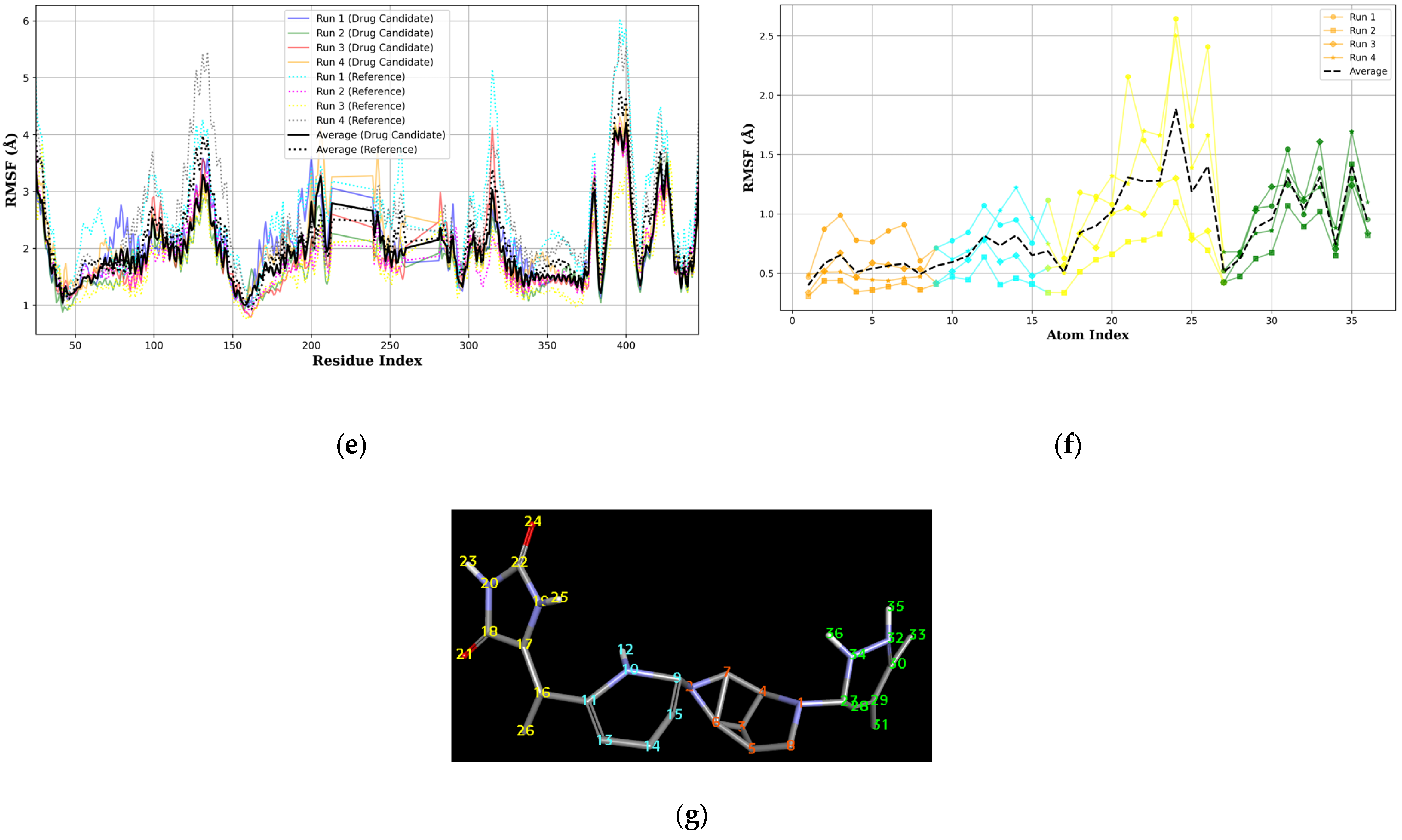 Biology 14 00639 g010b