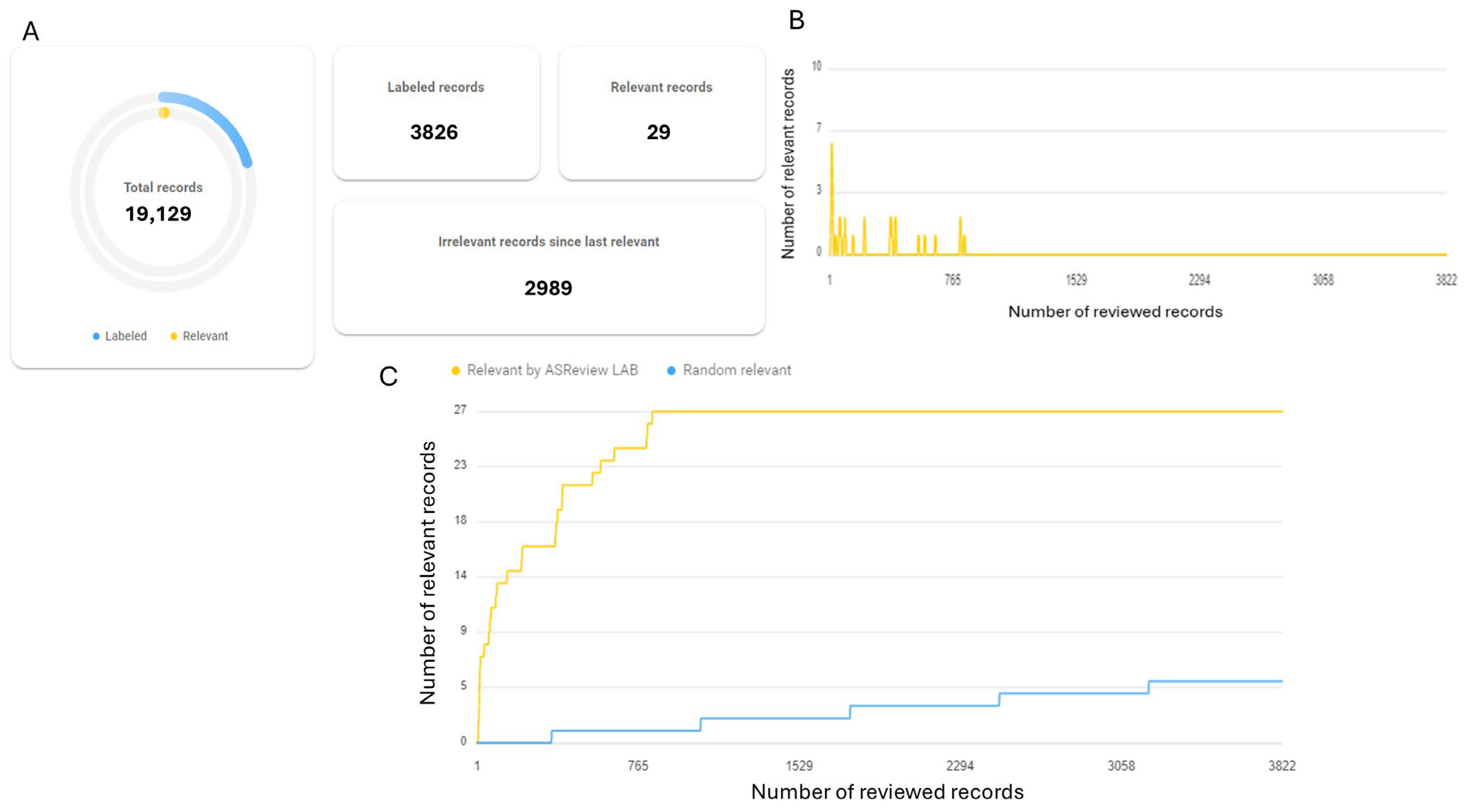 Biology 14 00640 g001