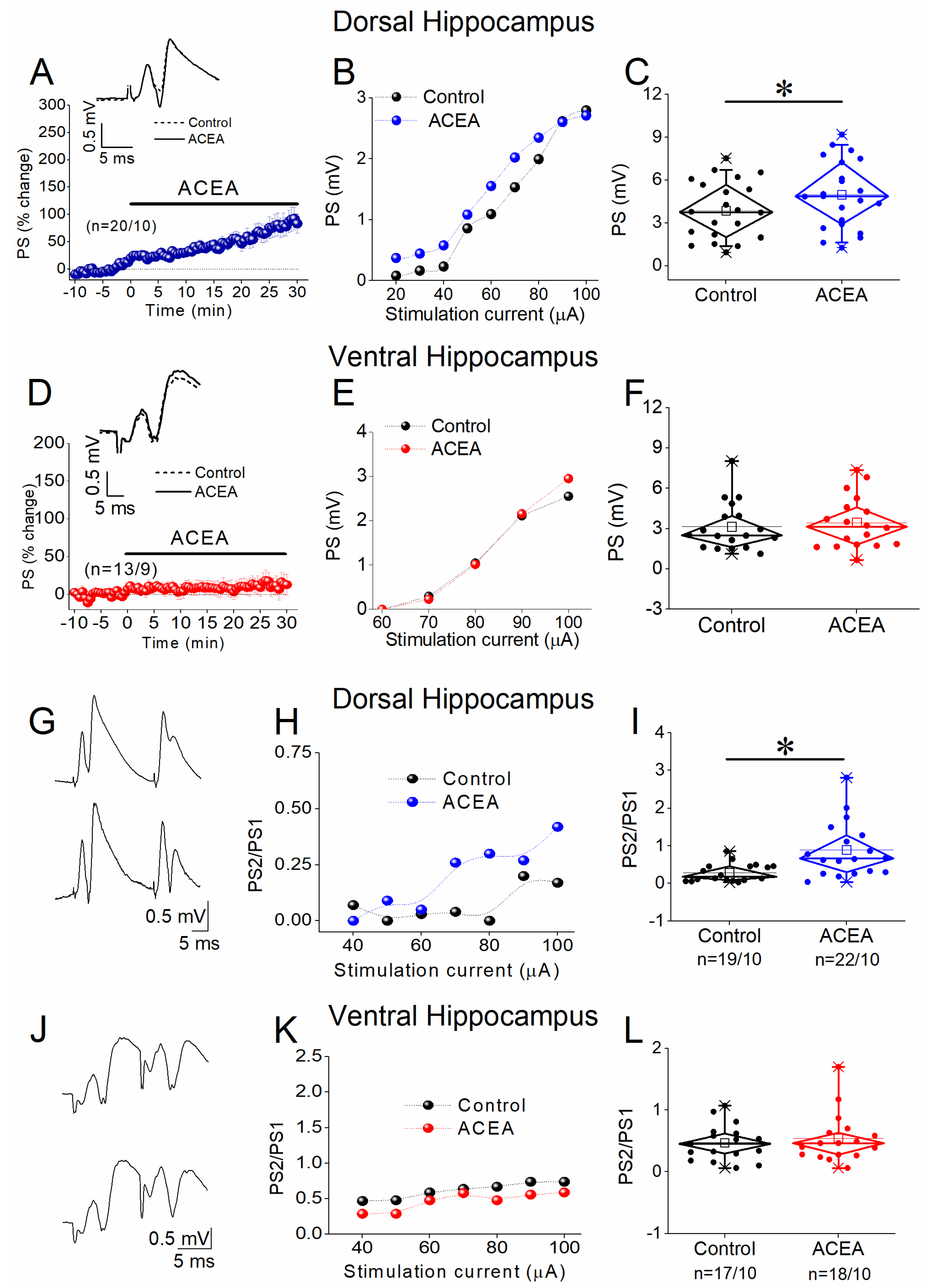 Biology 14 00642 g002