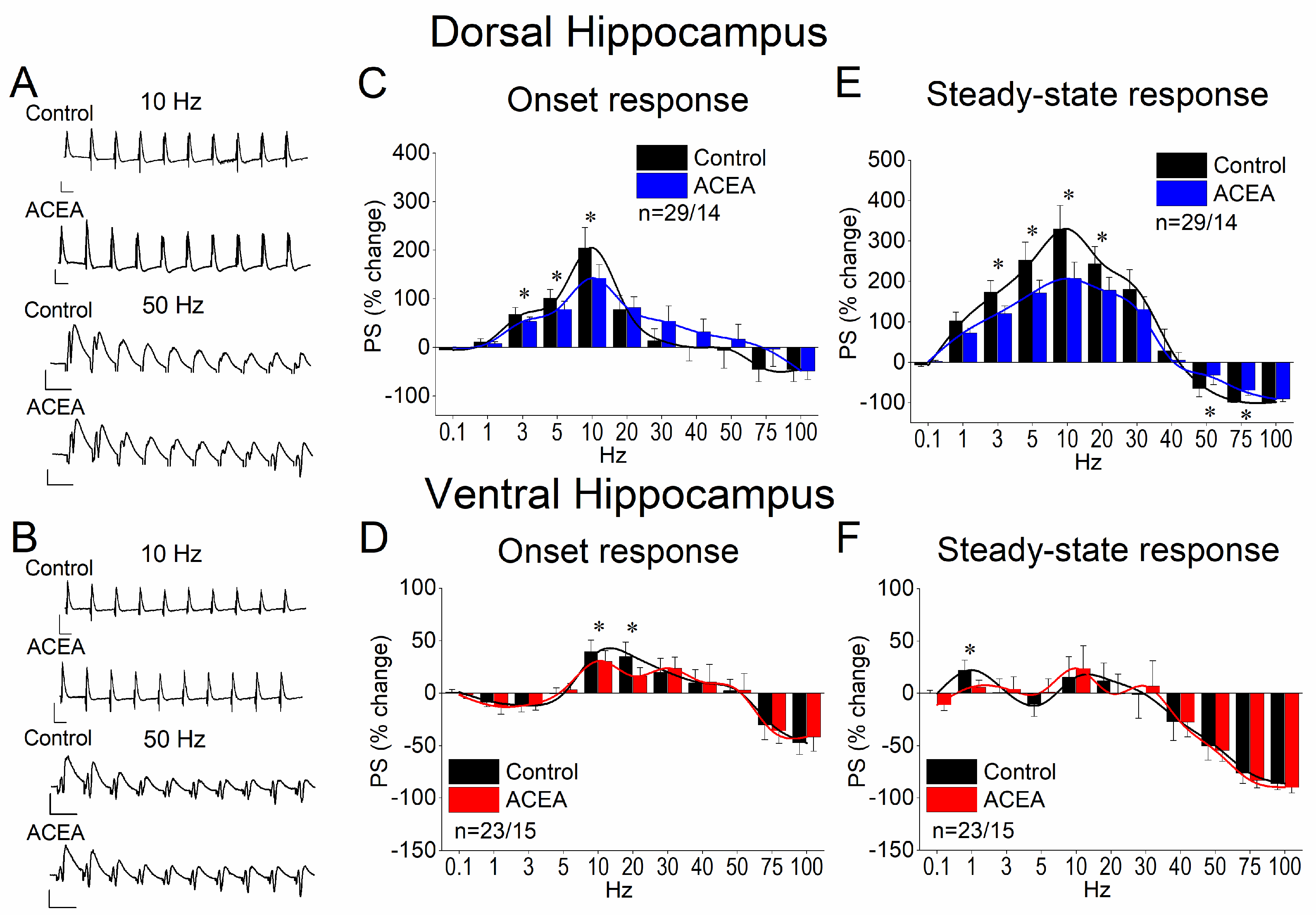 Biology 14 00642 g003