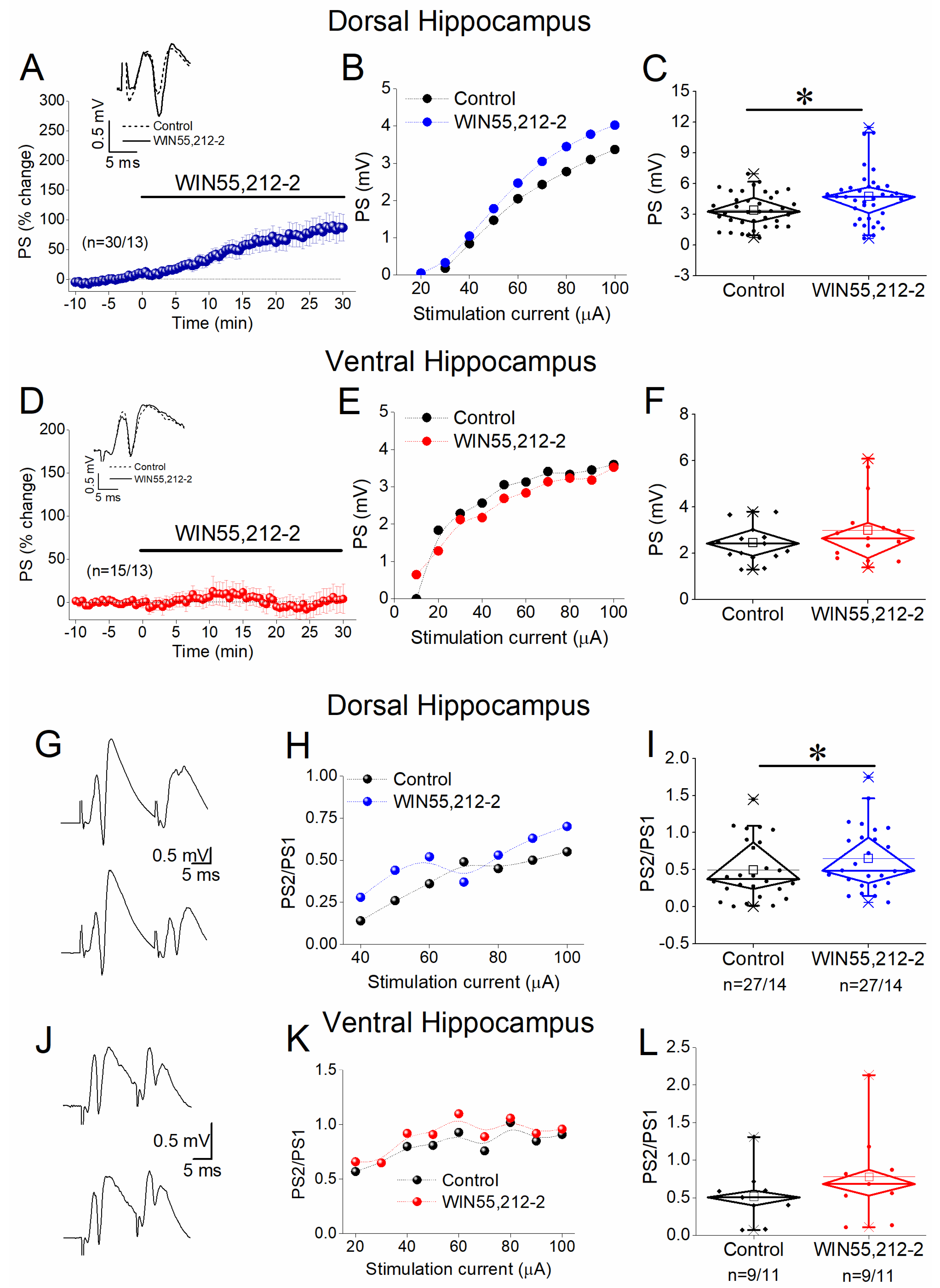 Biology 14 00642 g004