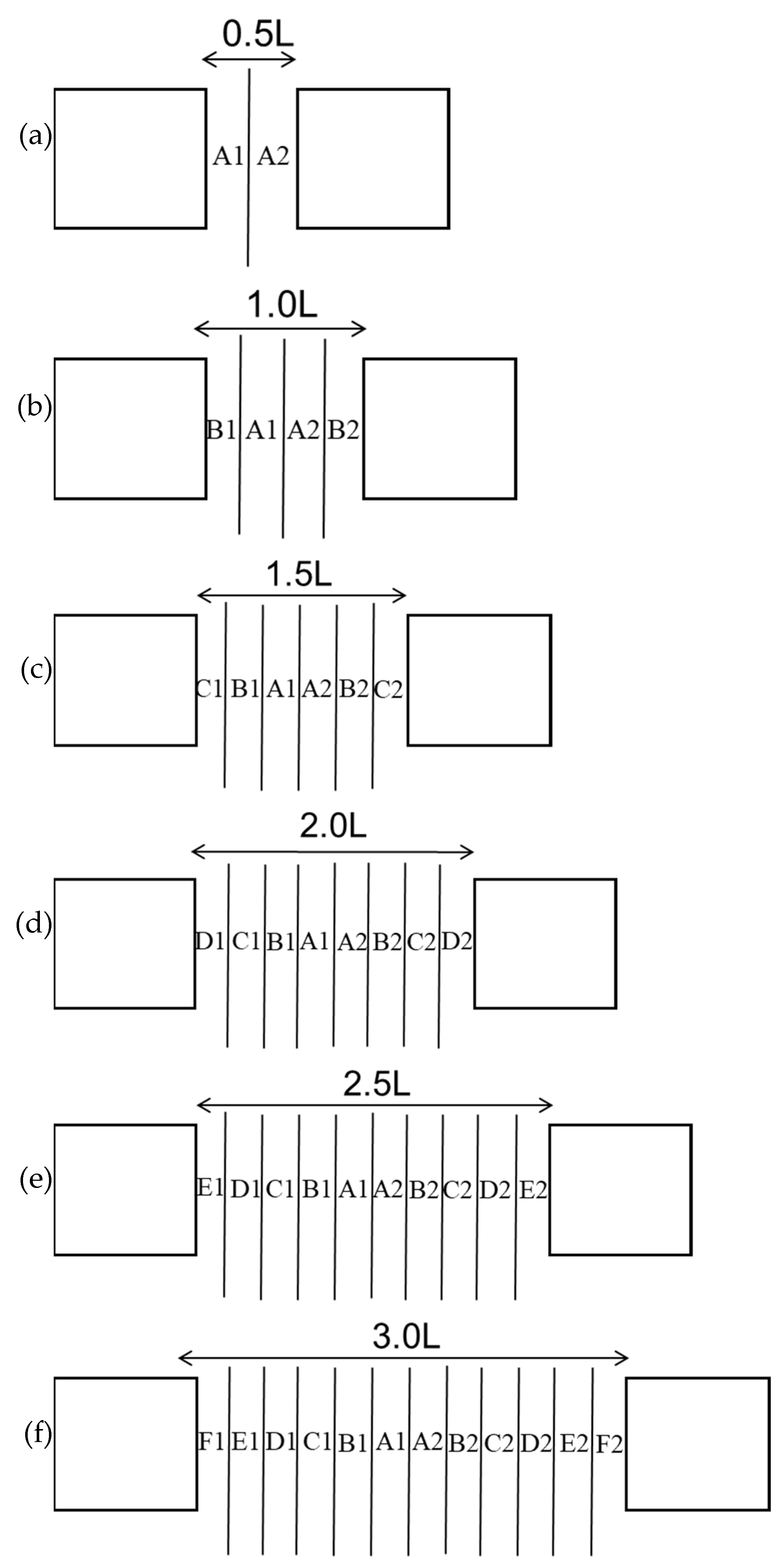 Biology 14 00644 g003