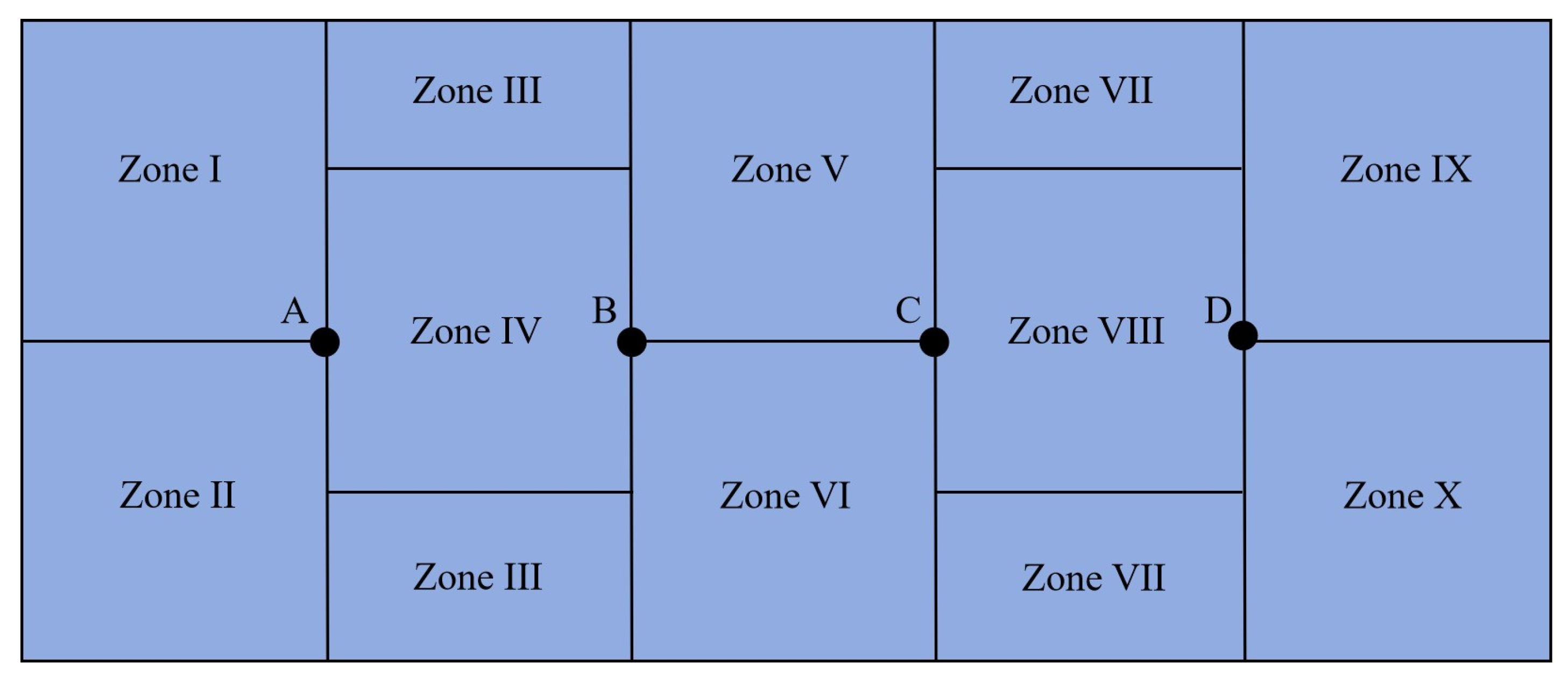 Biology 14 00644 g004