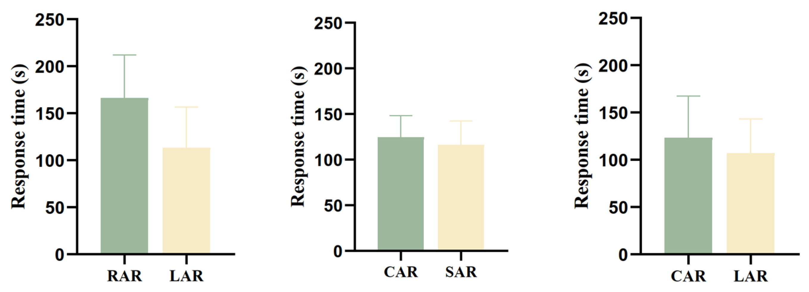 Biology 14 00644 g010