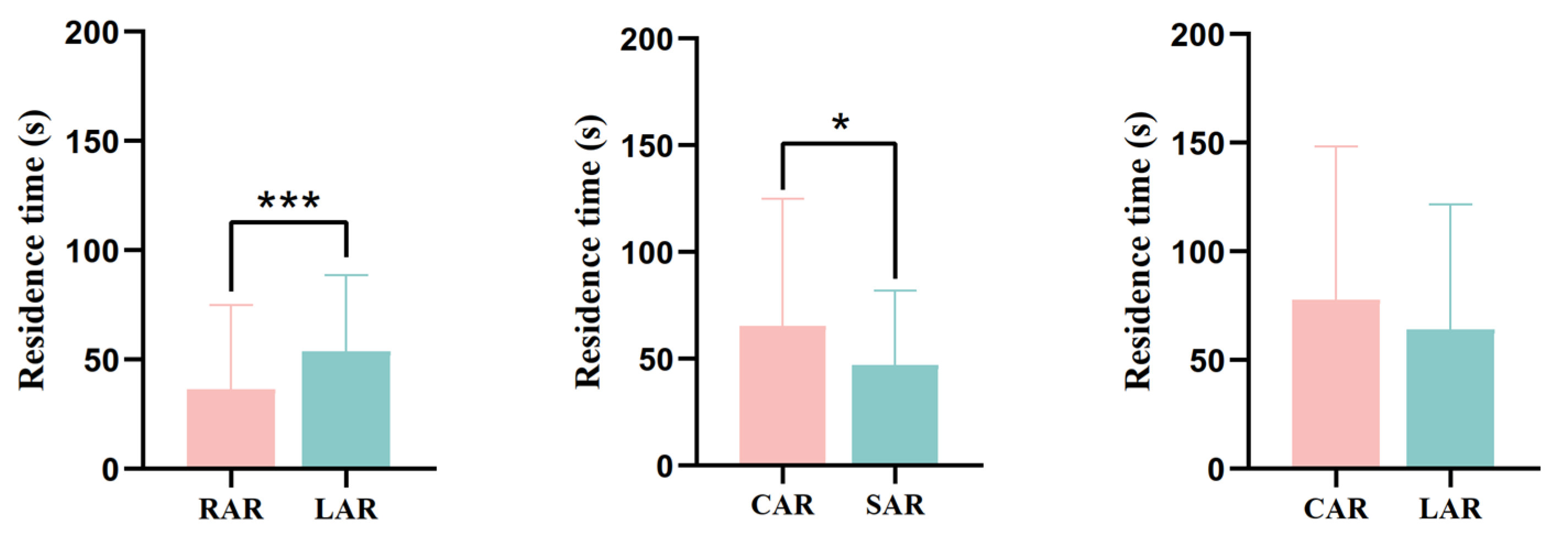 Biology 14 00644 g012