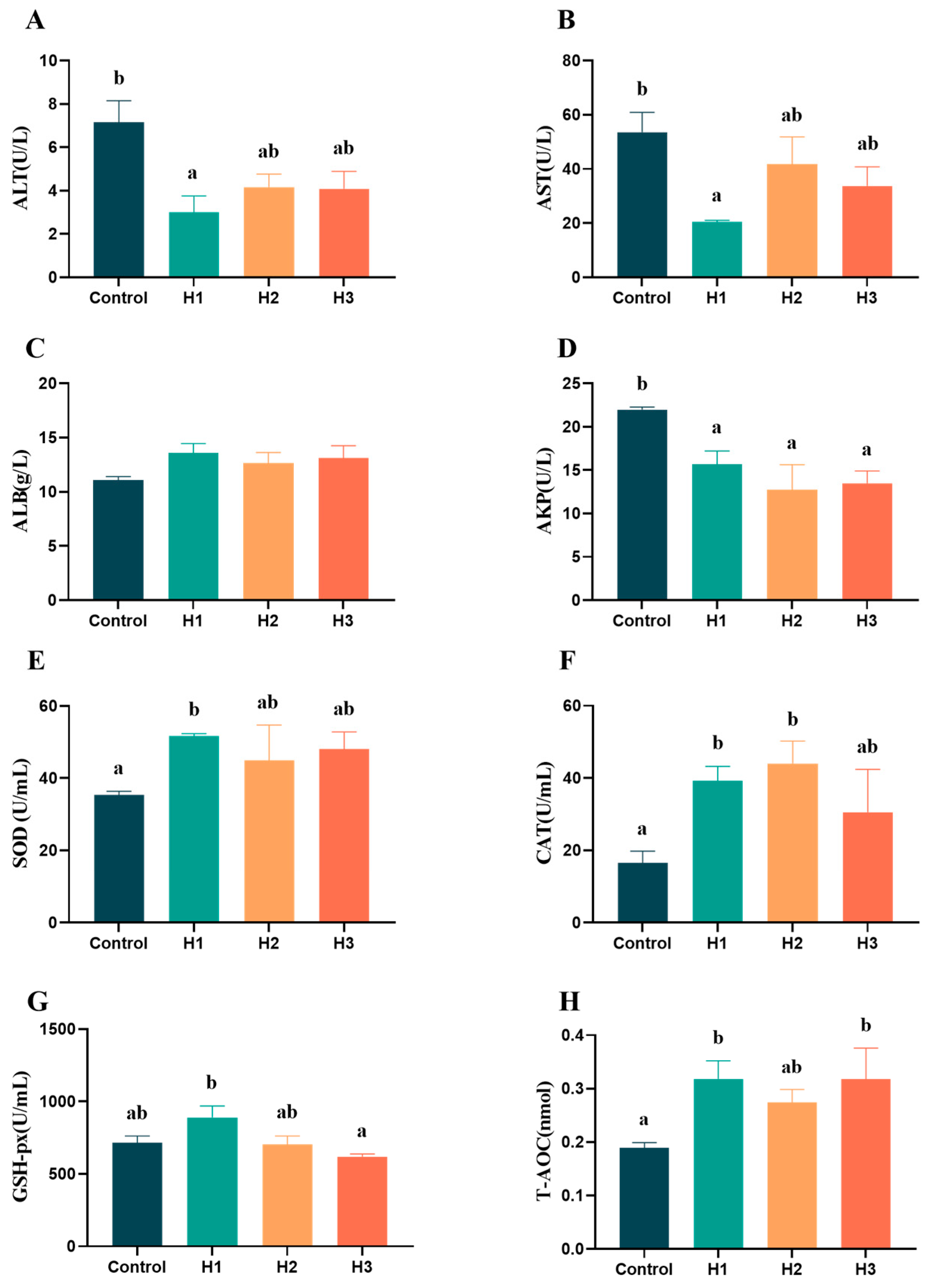 Biology 14 00646 g001