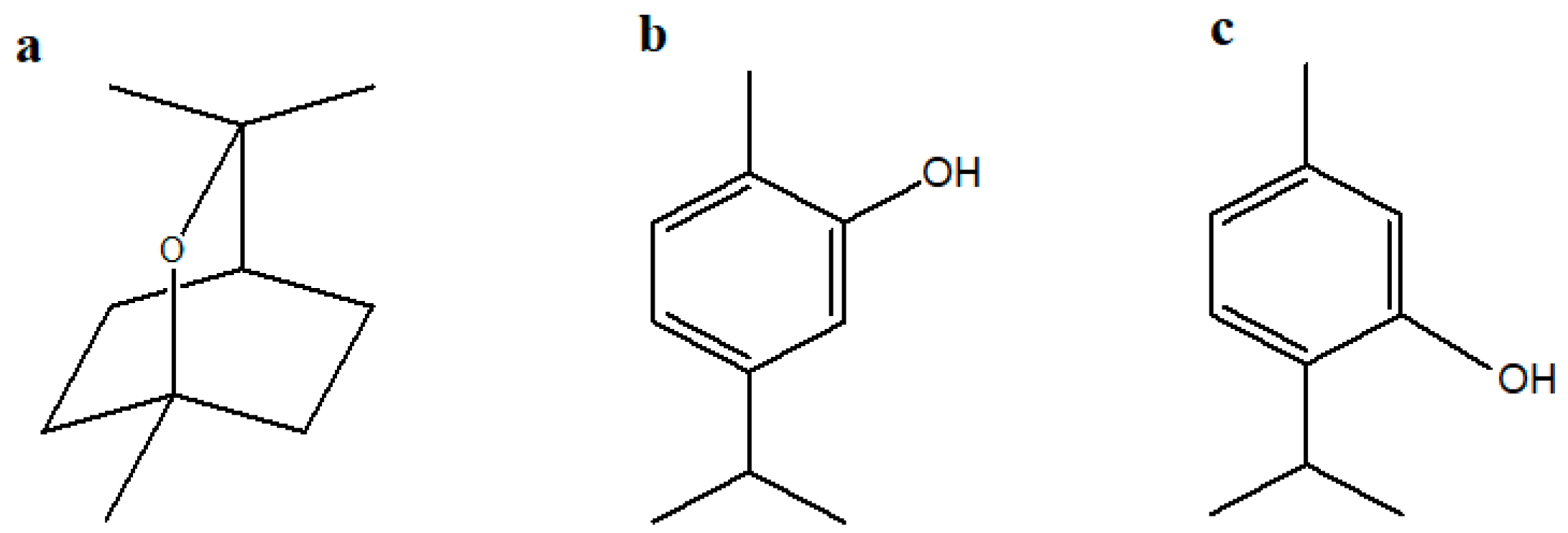 Biology 14 00657 g001