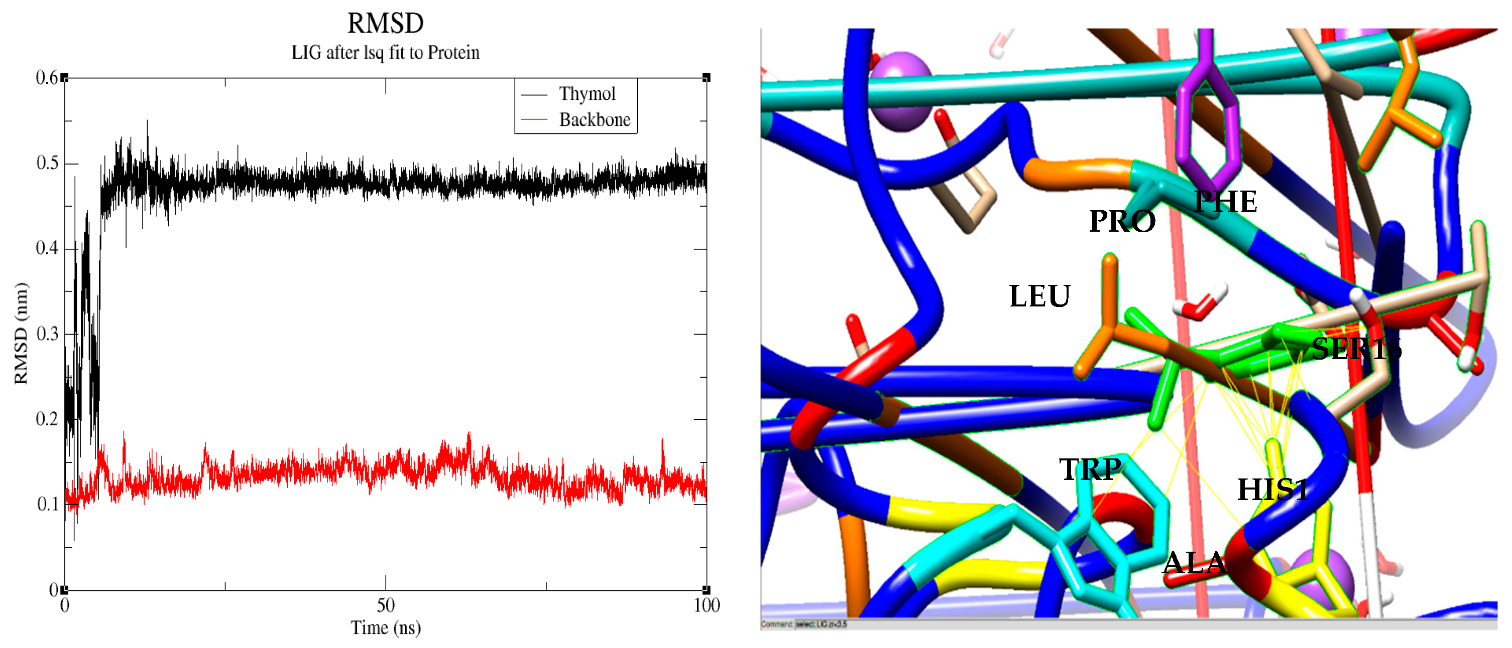 Biology 14 00657 g007
