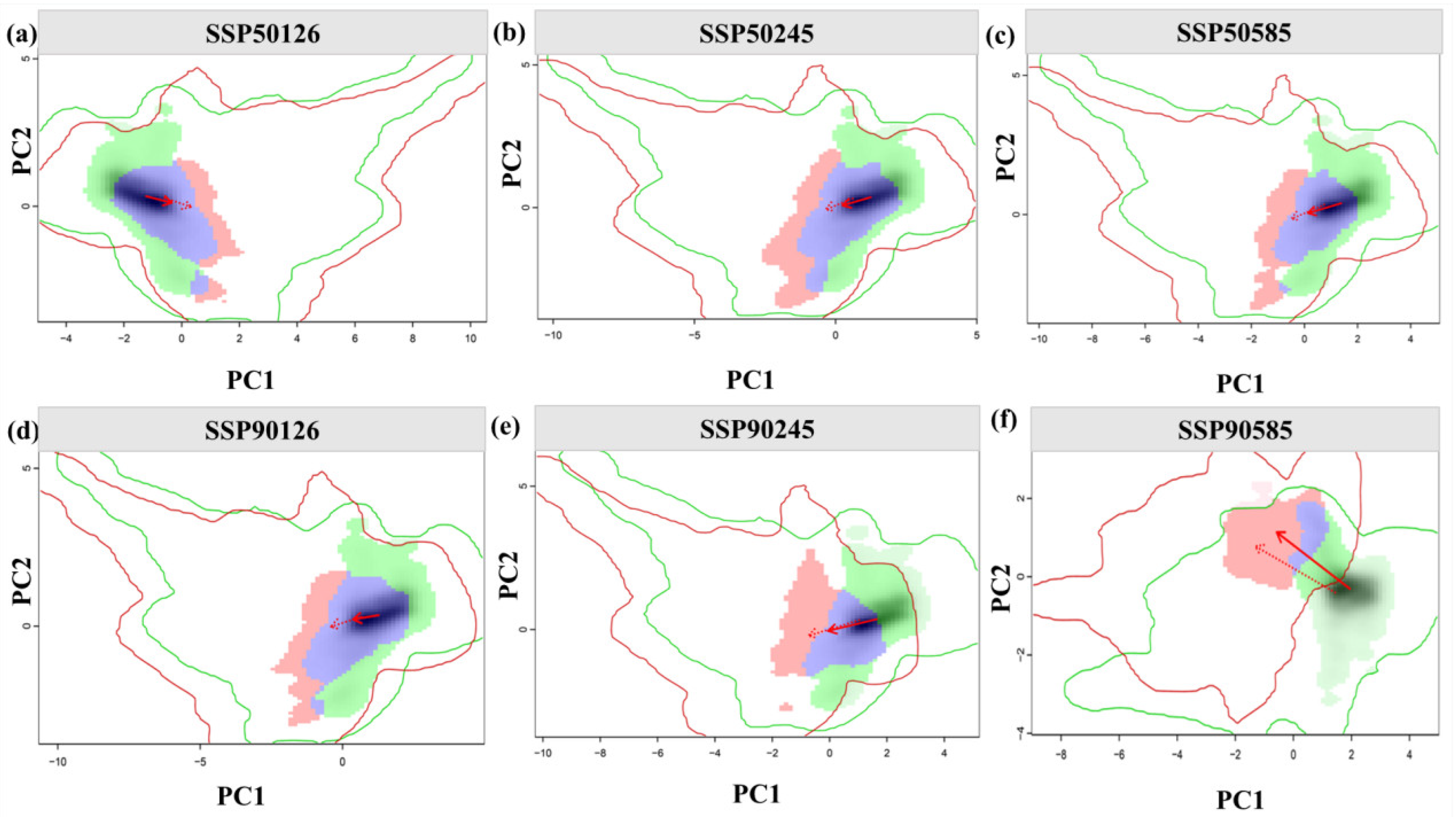 Biology 14 00668 g005