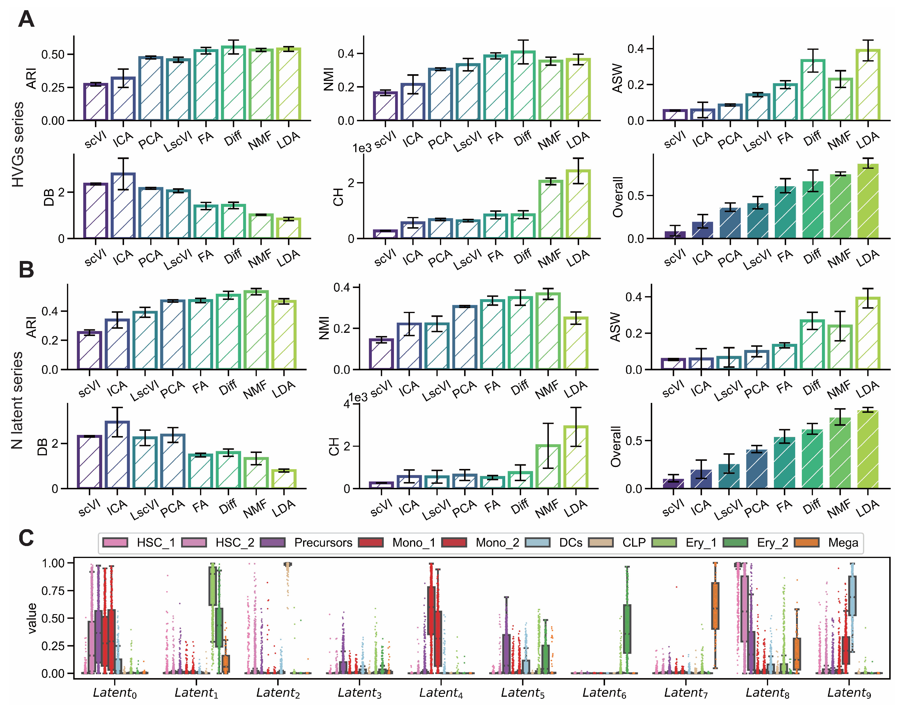 Biology 14 00679 g002