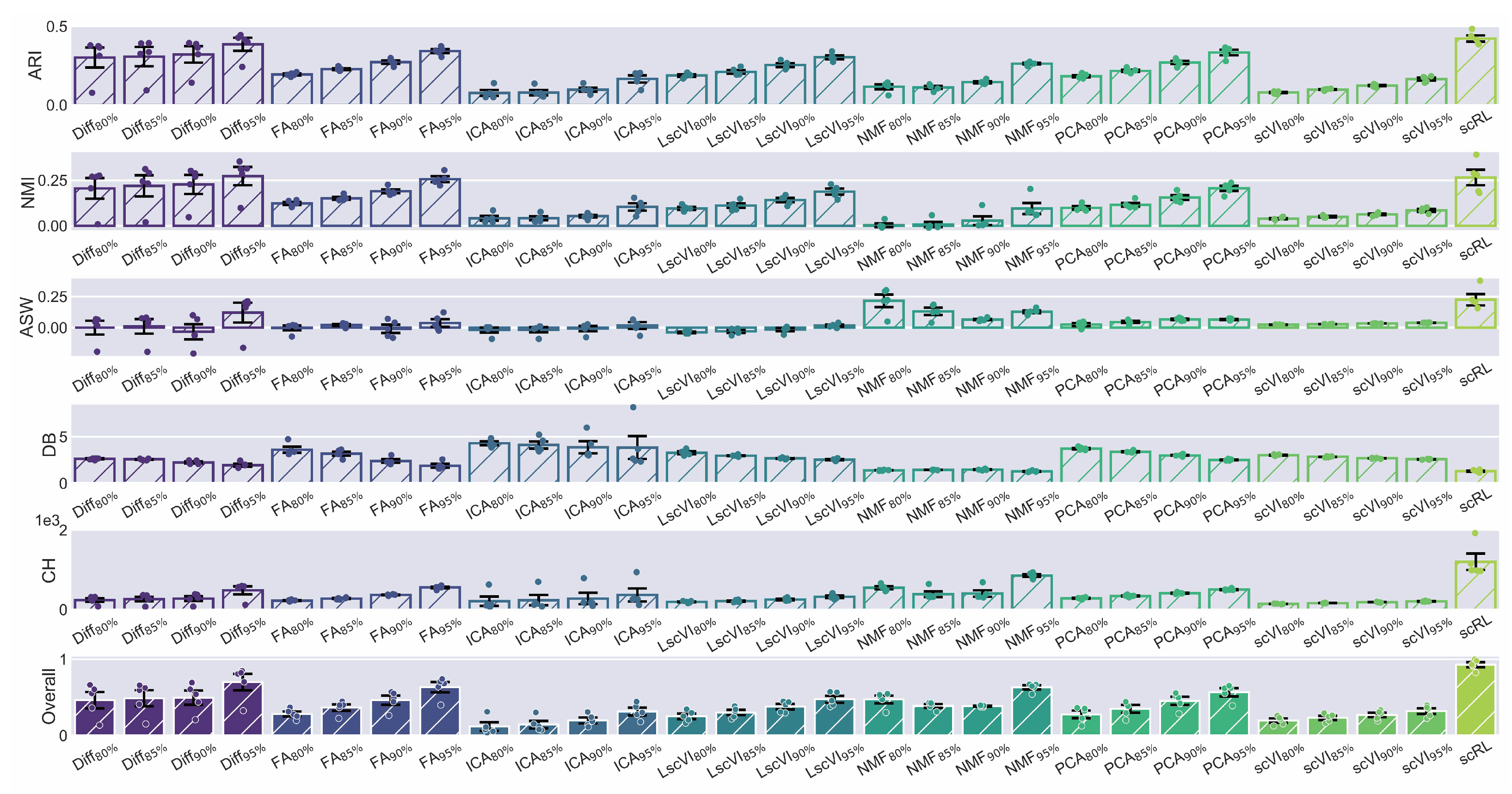 Biology 14 00679 g004