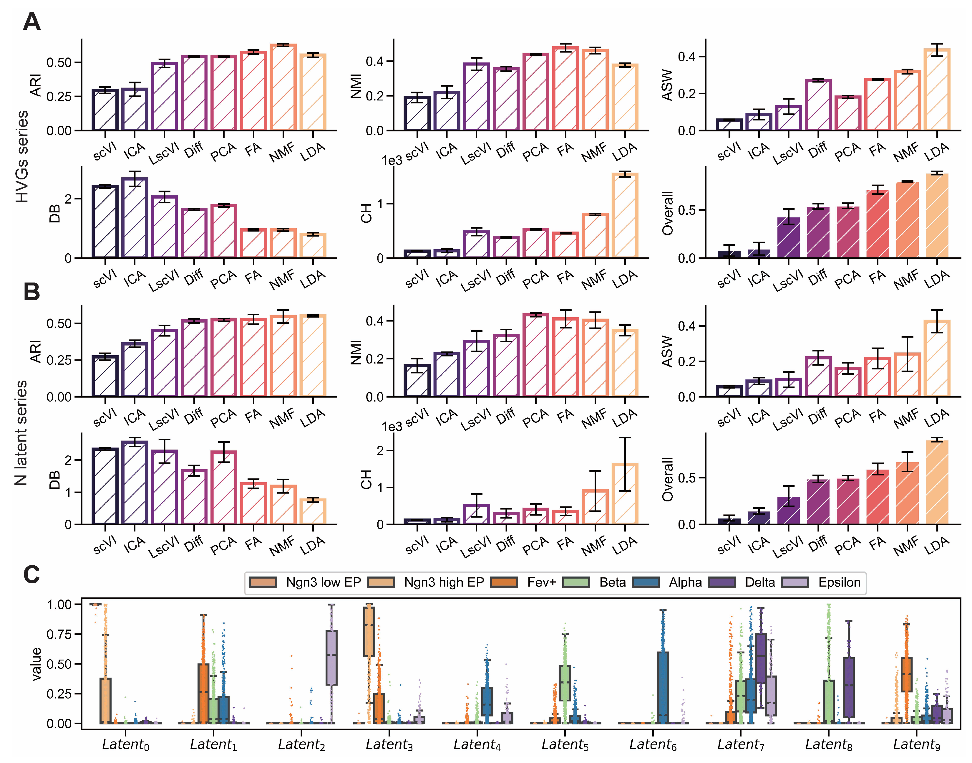Biology 14 00679 g0a2