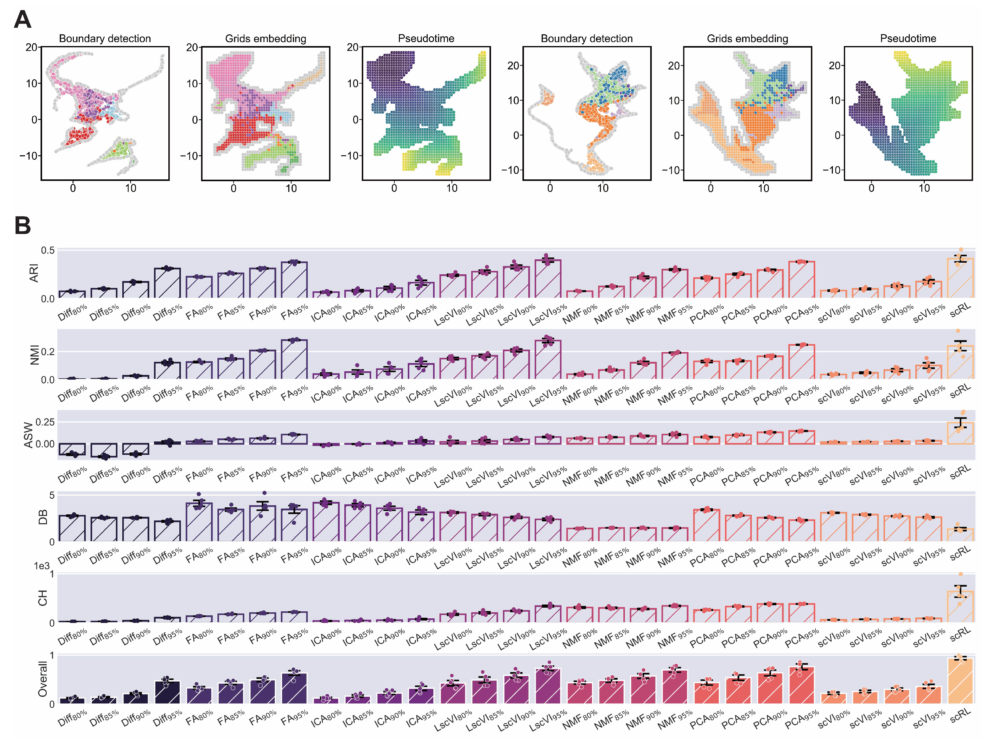 Biology 14 00679 g0a4