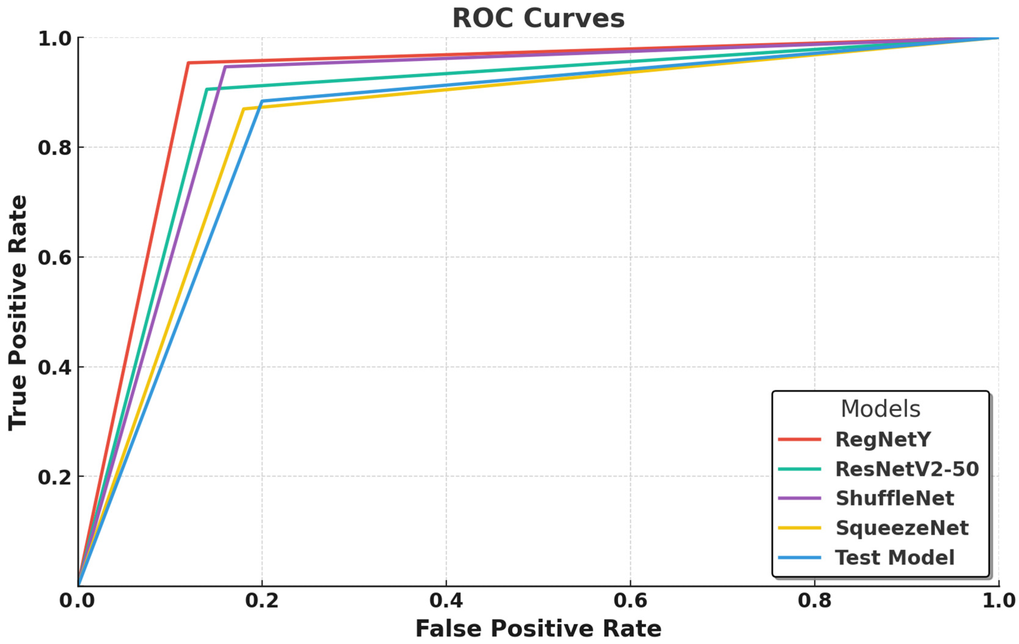 Biology 14 00719 g004