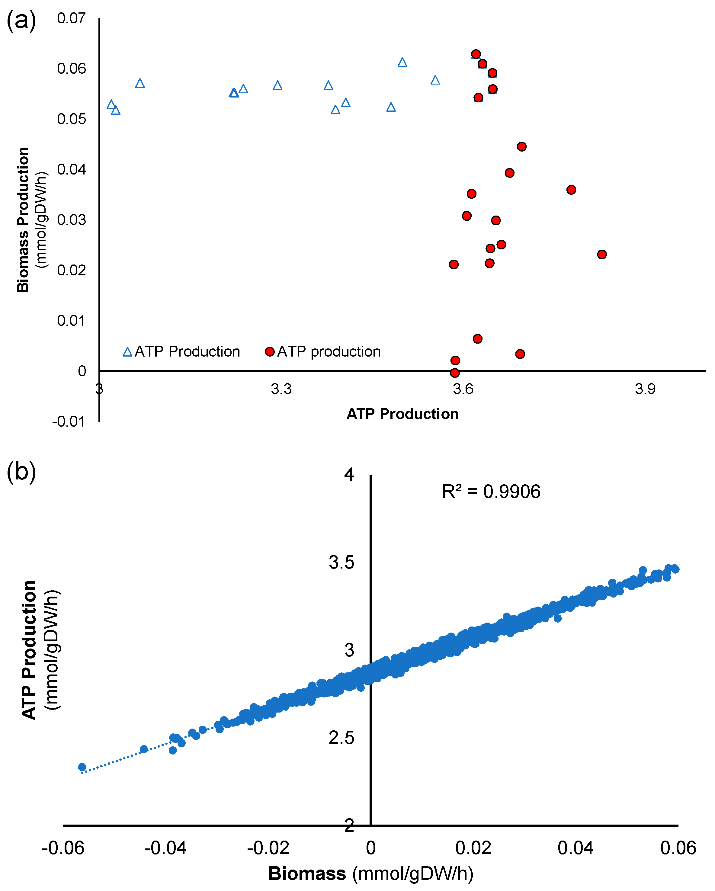 Biology 14 00722 g004
