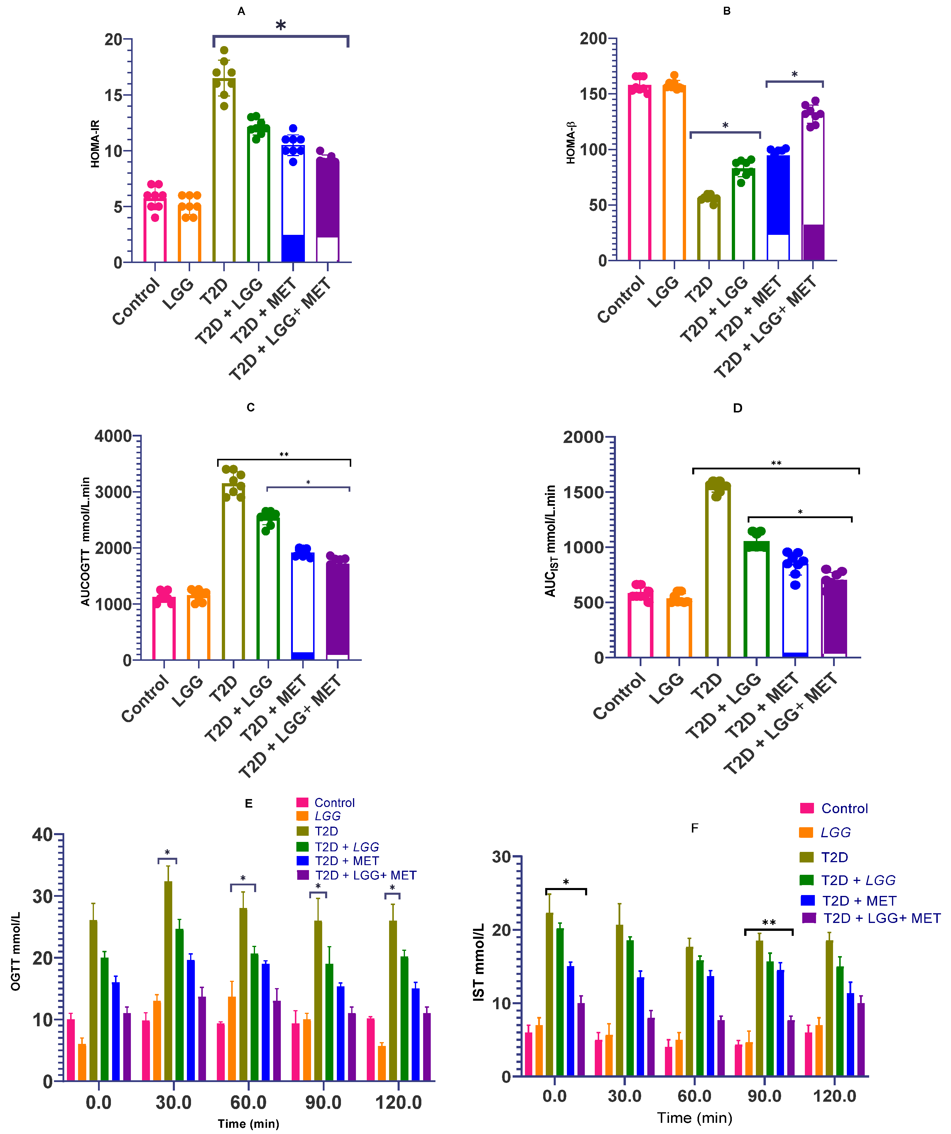 Biology 14 00723 g002
