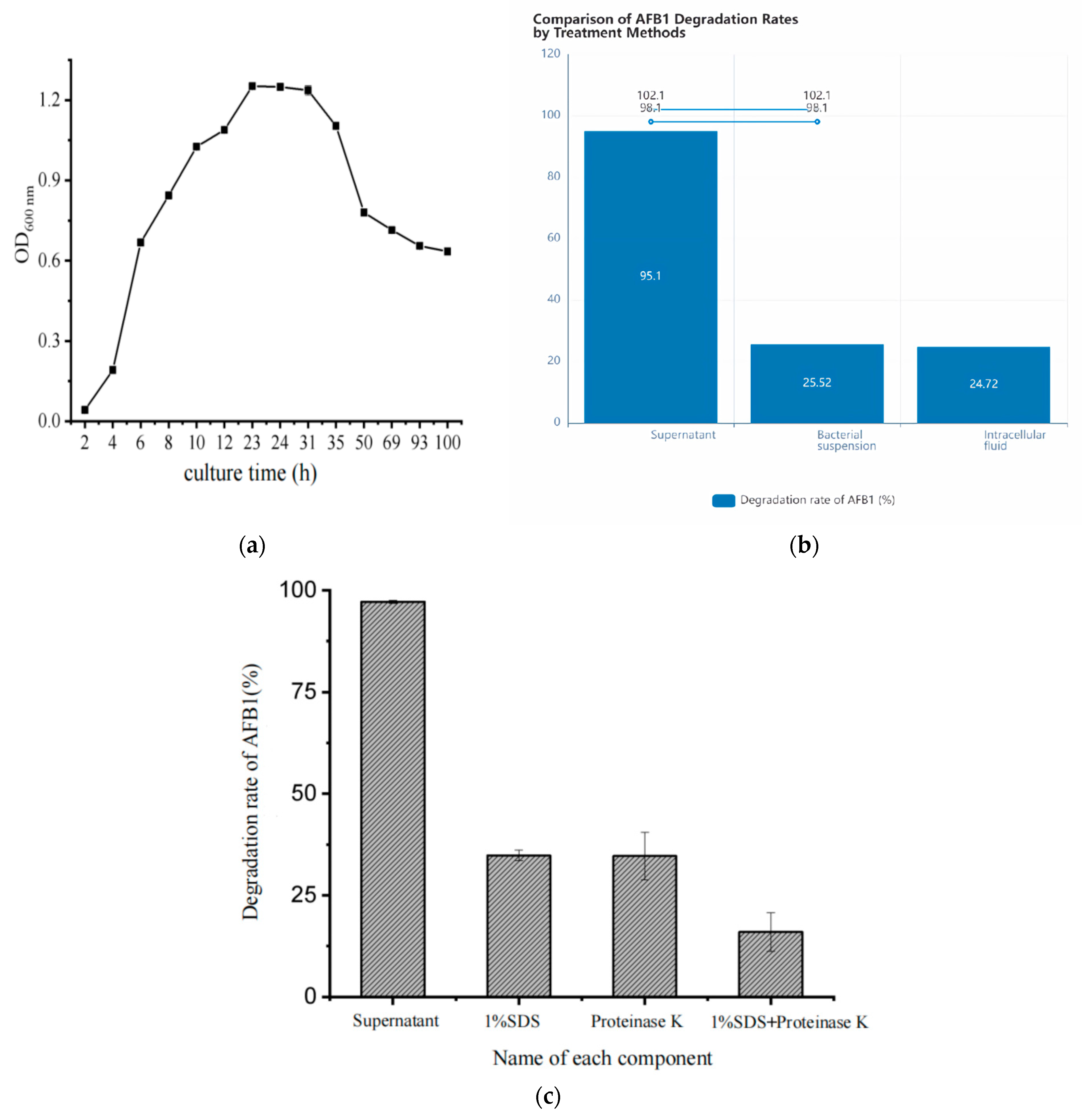 Biology 14 00724 g001