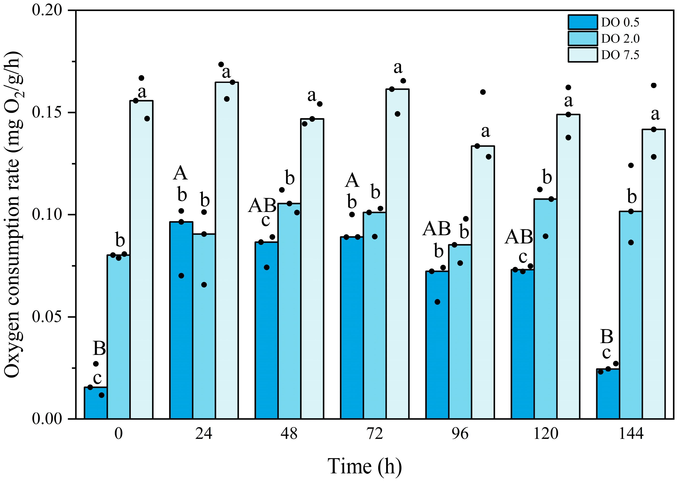 Biology 14 00727 g002
