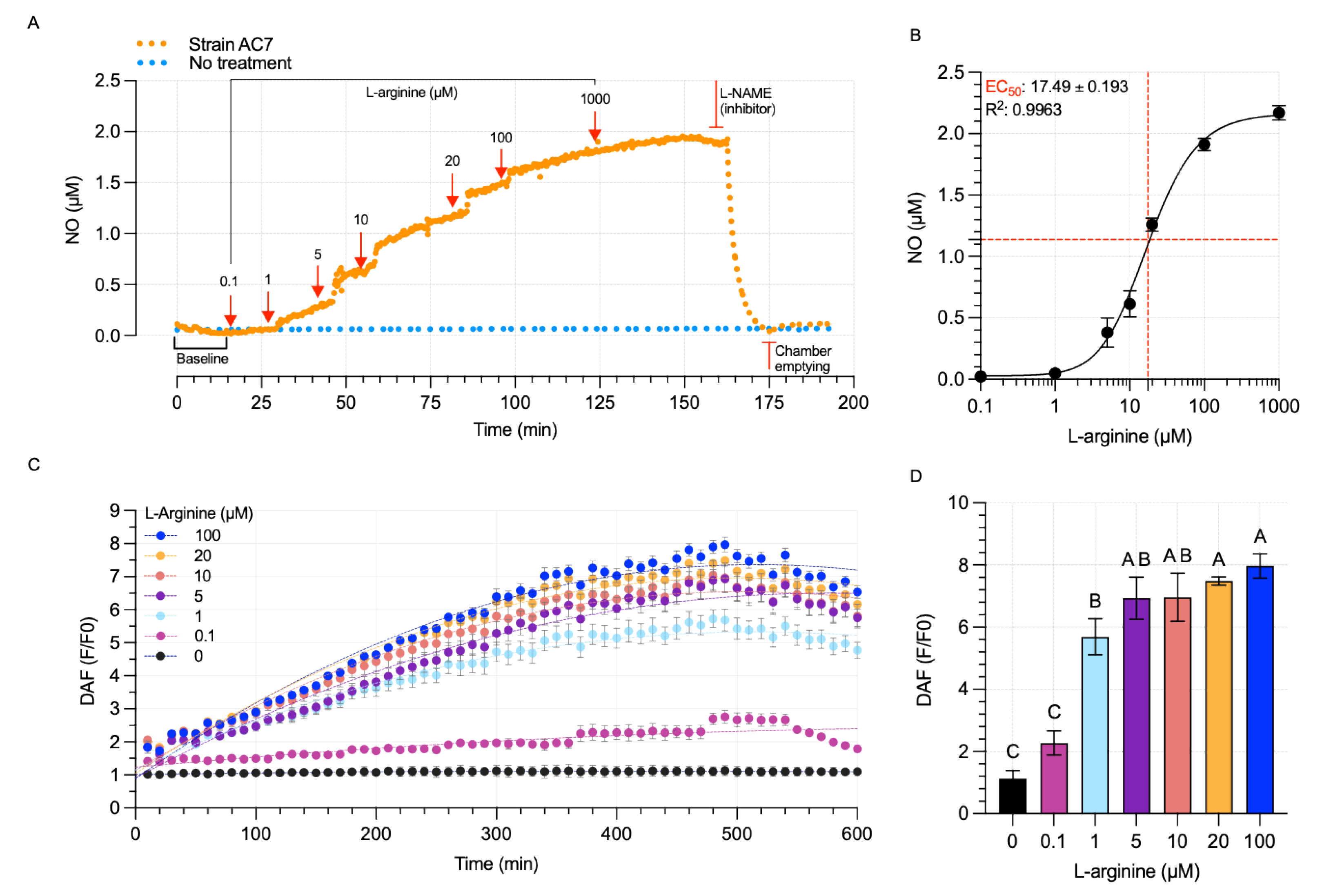 Biology 14 00733 g004