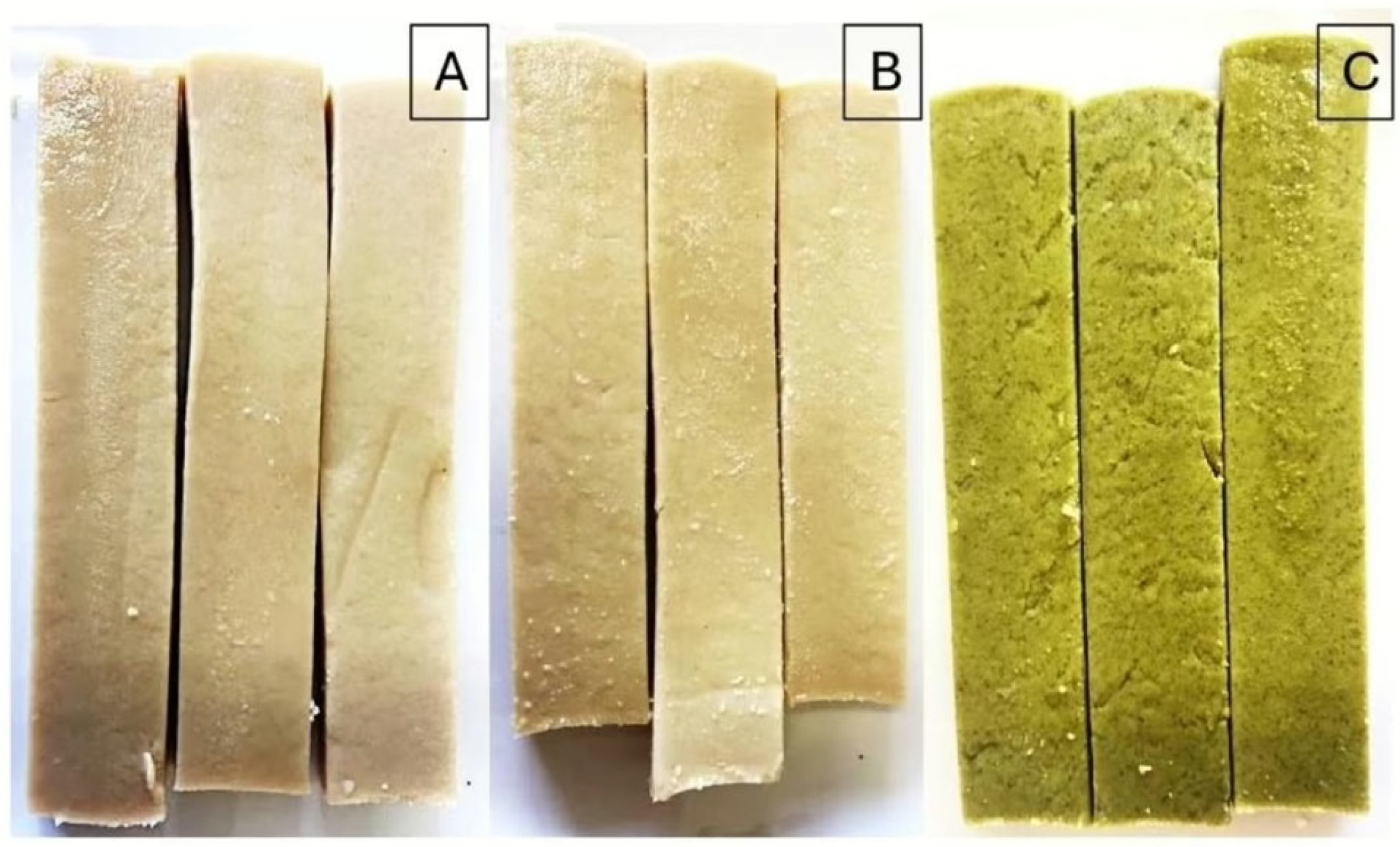 Biology 14 00735 g001