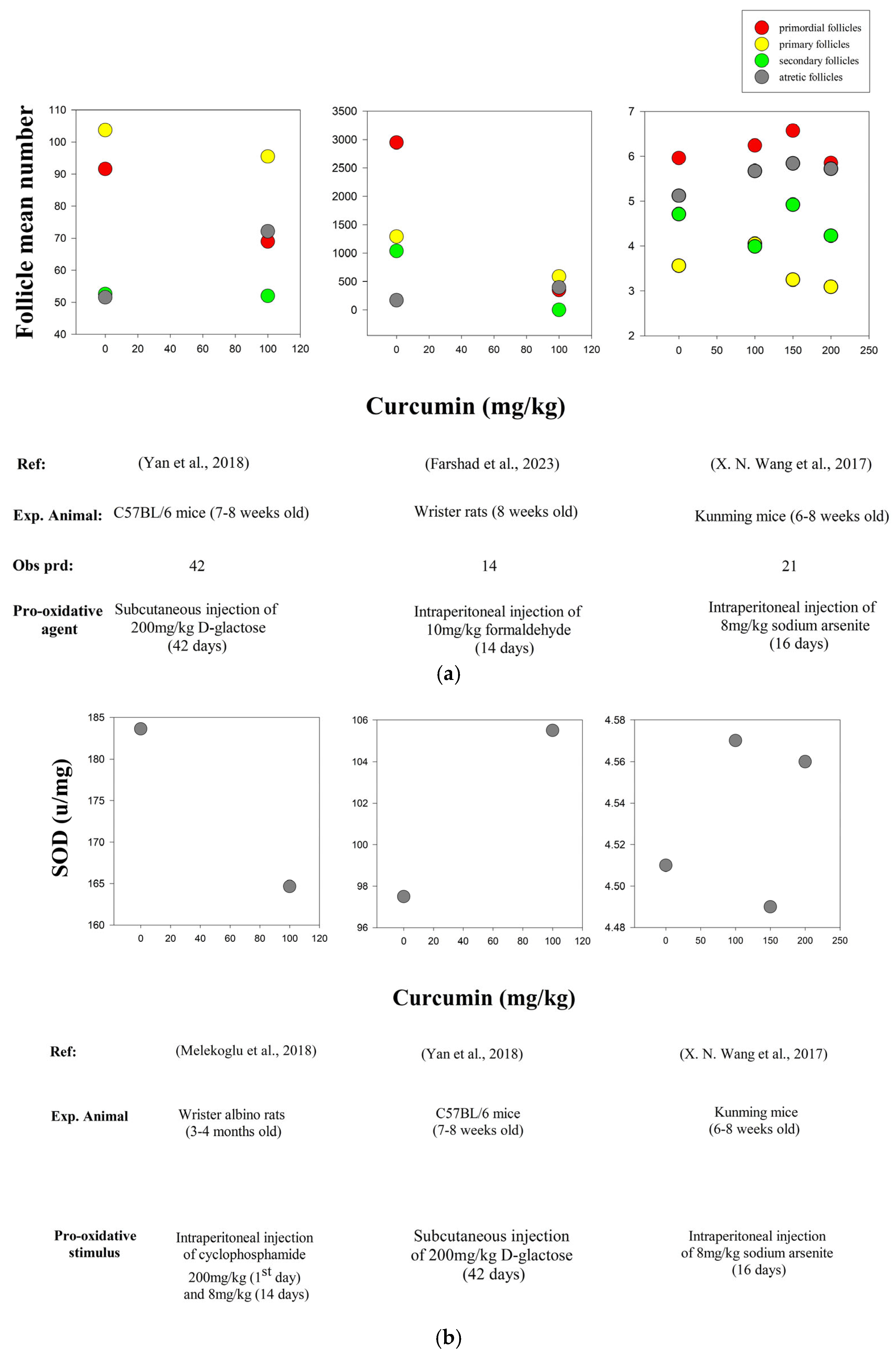 Biology 14 00750 g005a Biology 14 00750 g005a