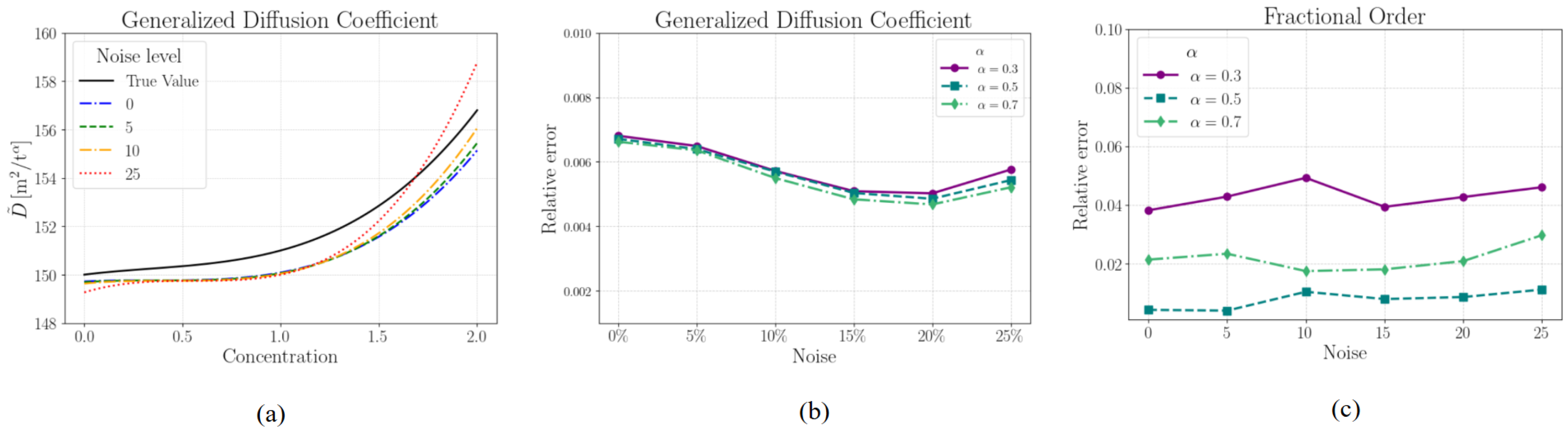 Biology 14 00779 g002