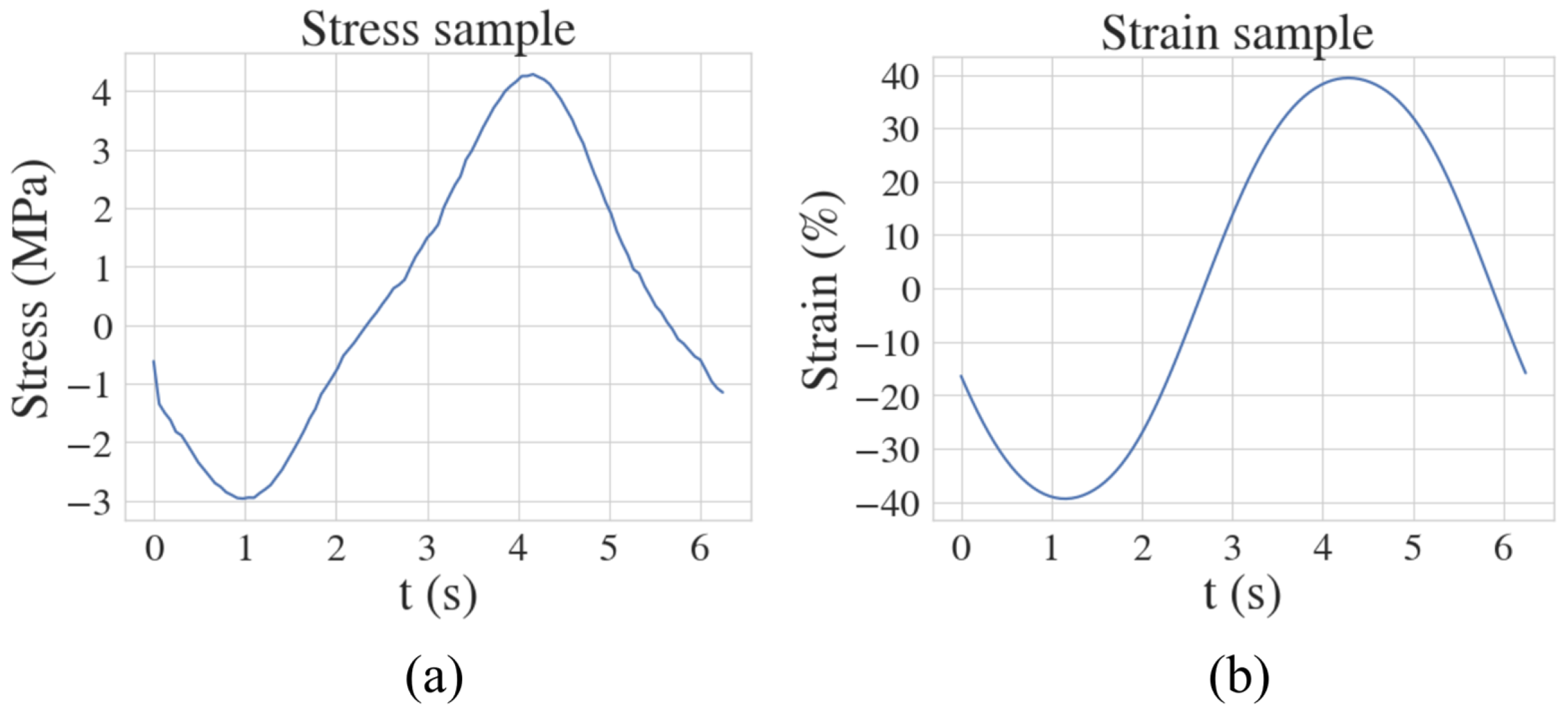Biology 14 00779 g003