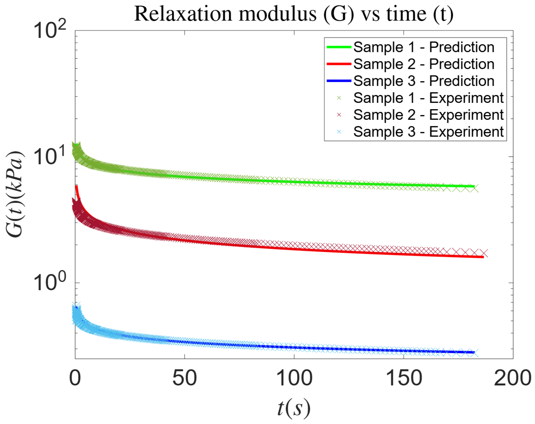 Biology 14 00779 g004
