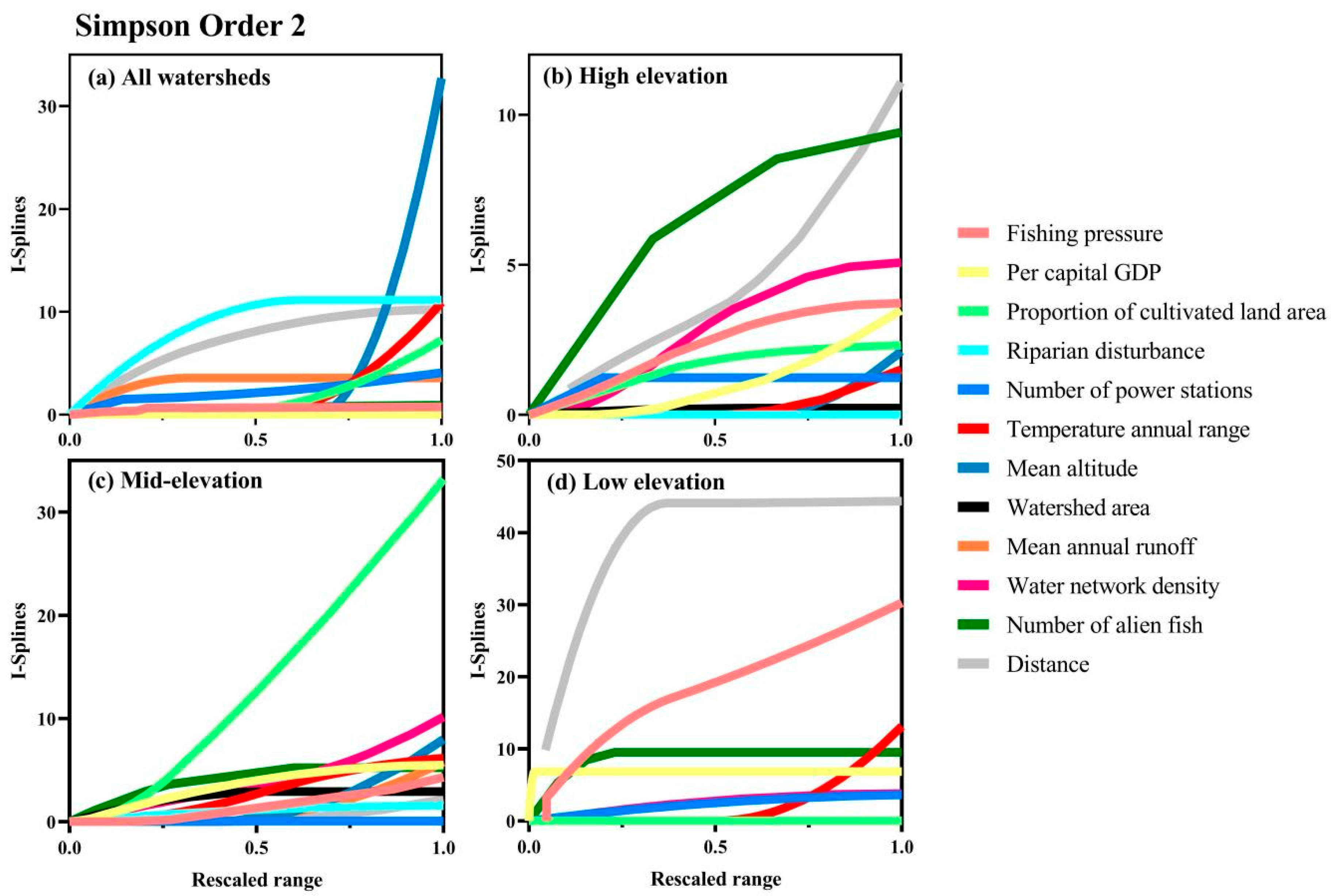 Biology 14 00796 g003 Biology 14 00796 g003