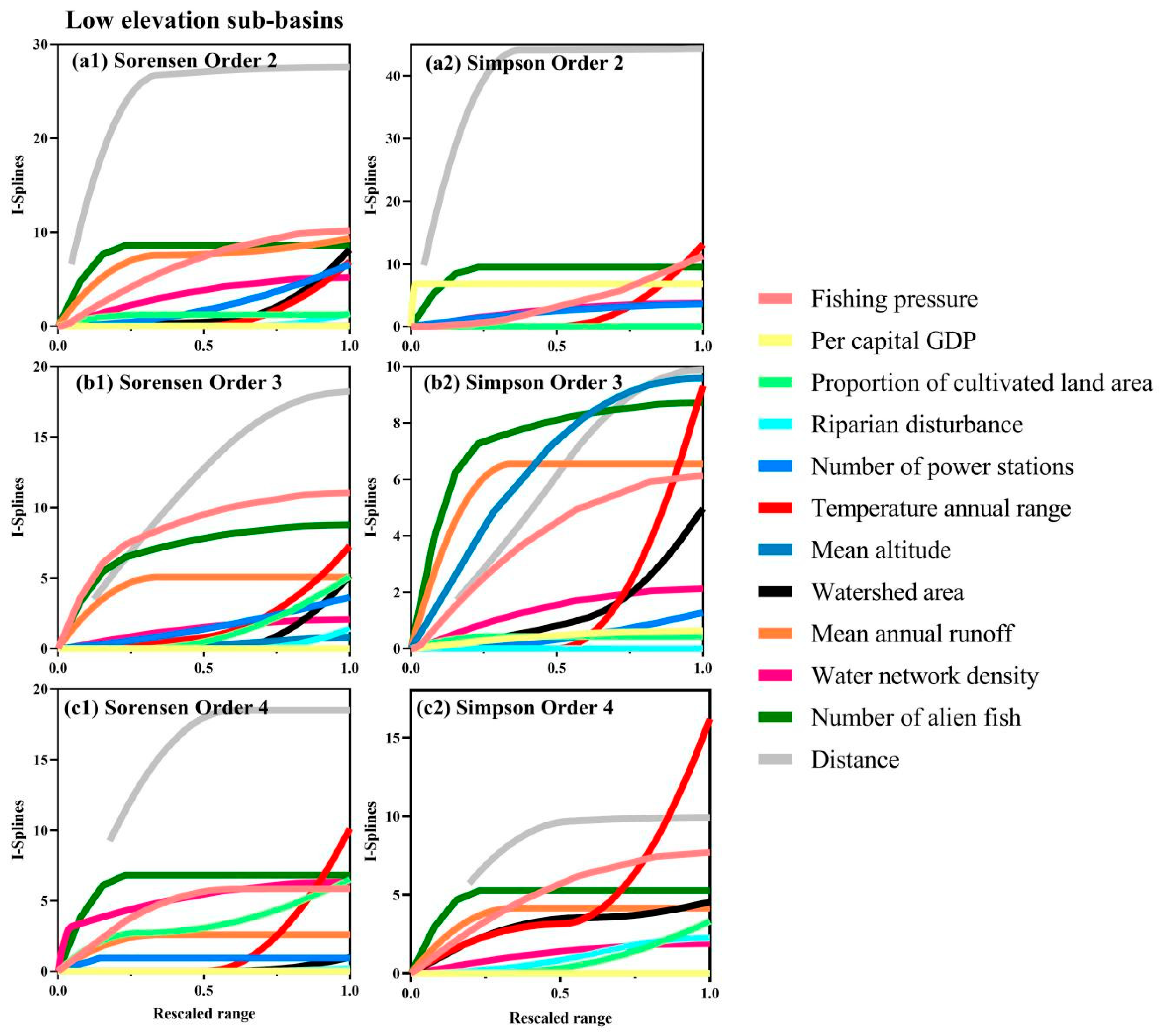 Biology 14 00796 g004 Biology 14 00796 g004