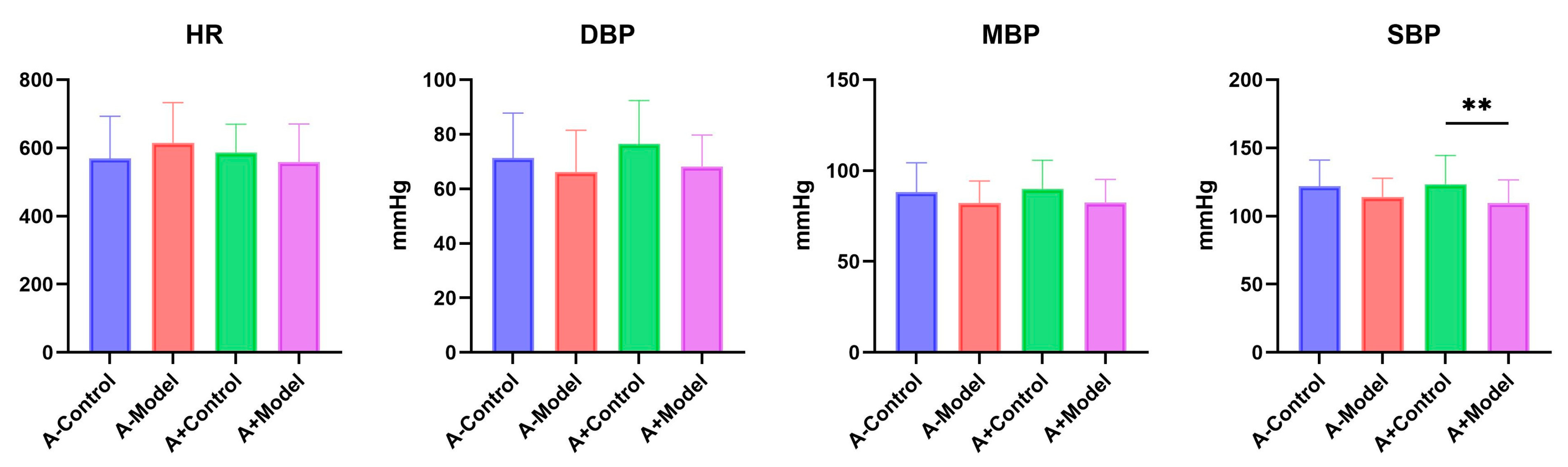 Biology 14 00815 g002
