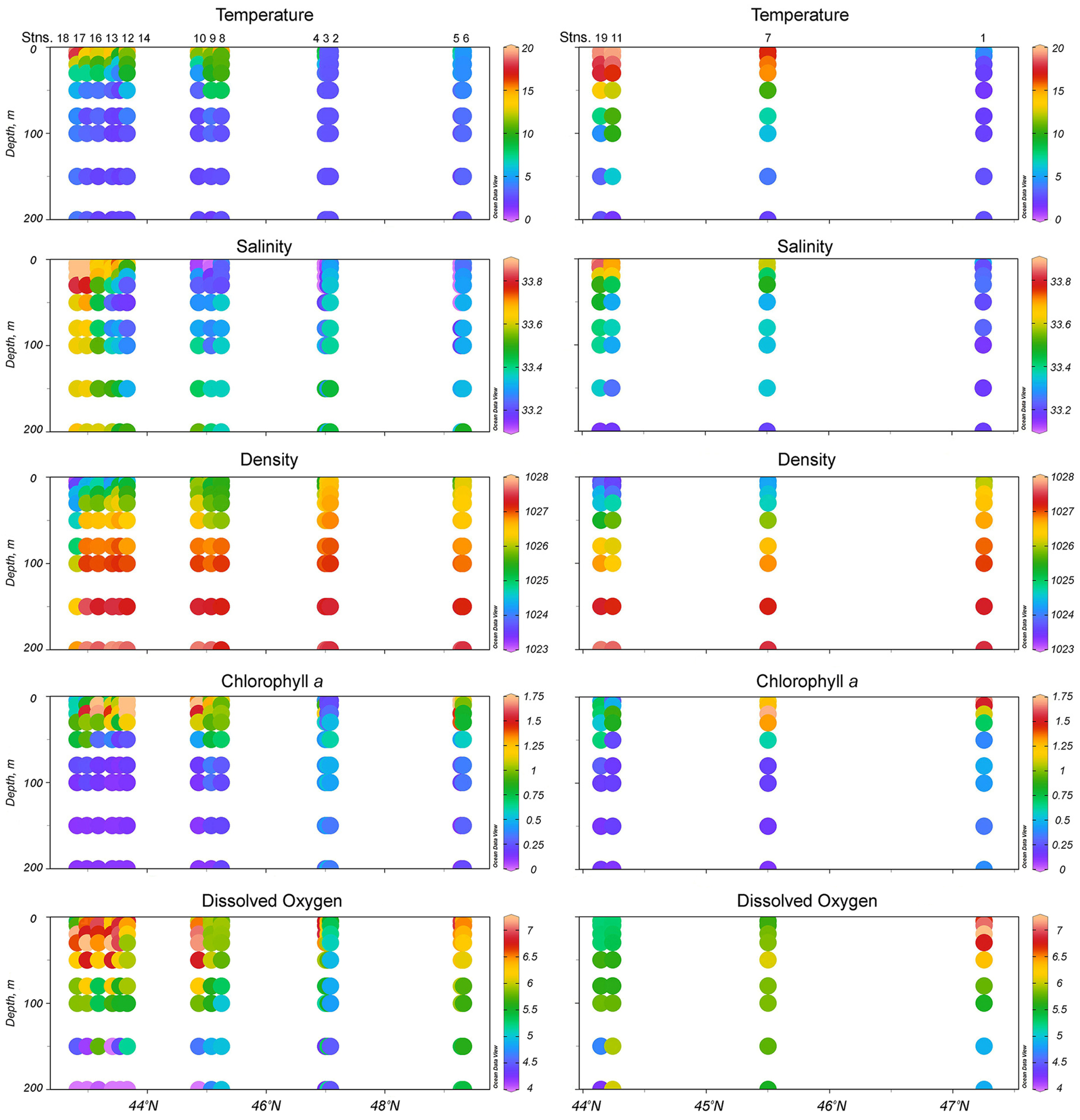 Biology 14 00827 g003