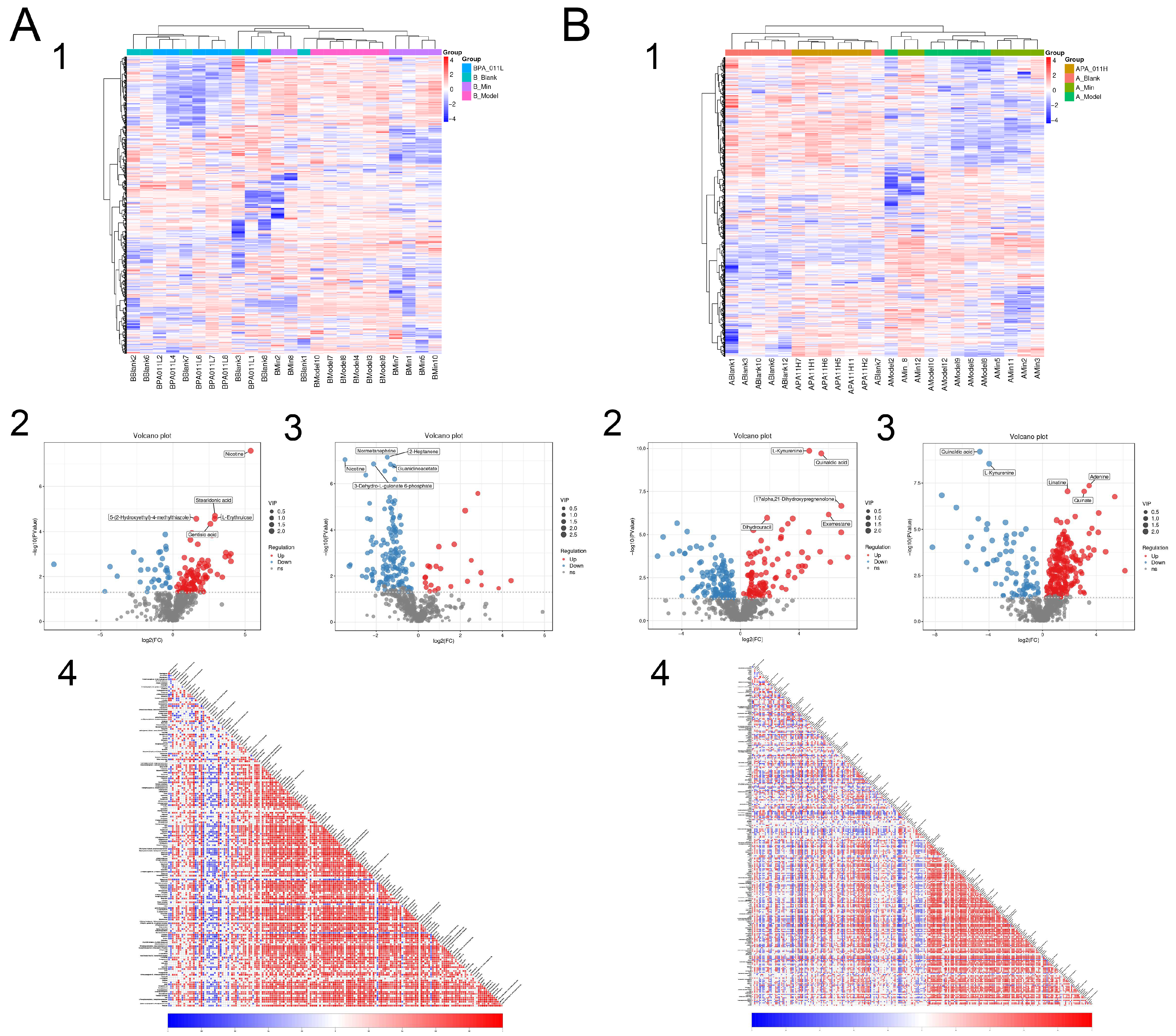 Biology 14 00831 g015