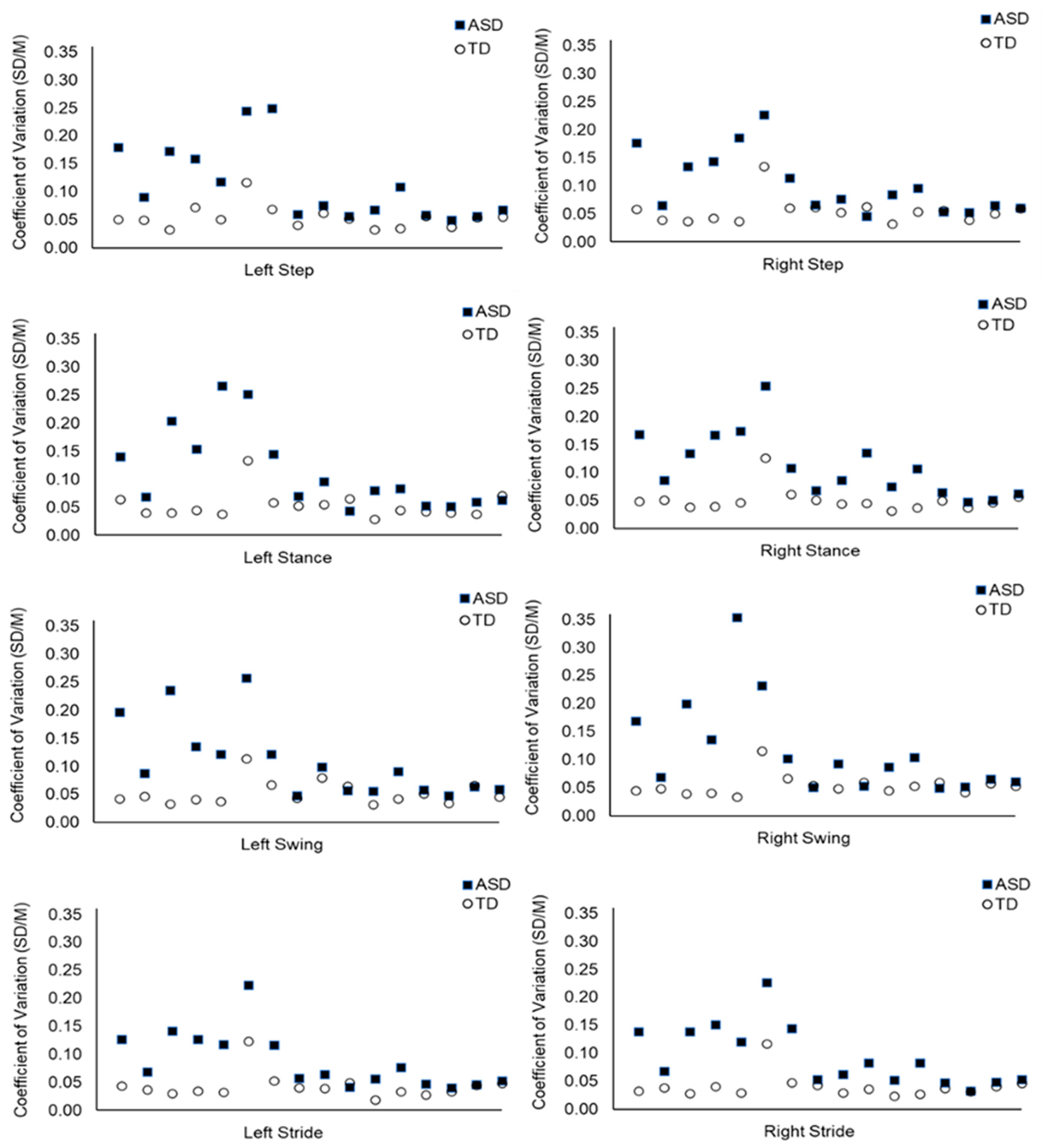 Biology 14 00832 g001