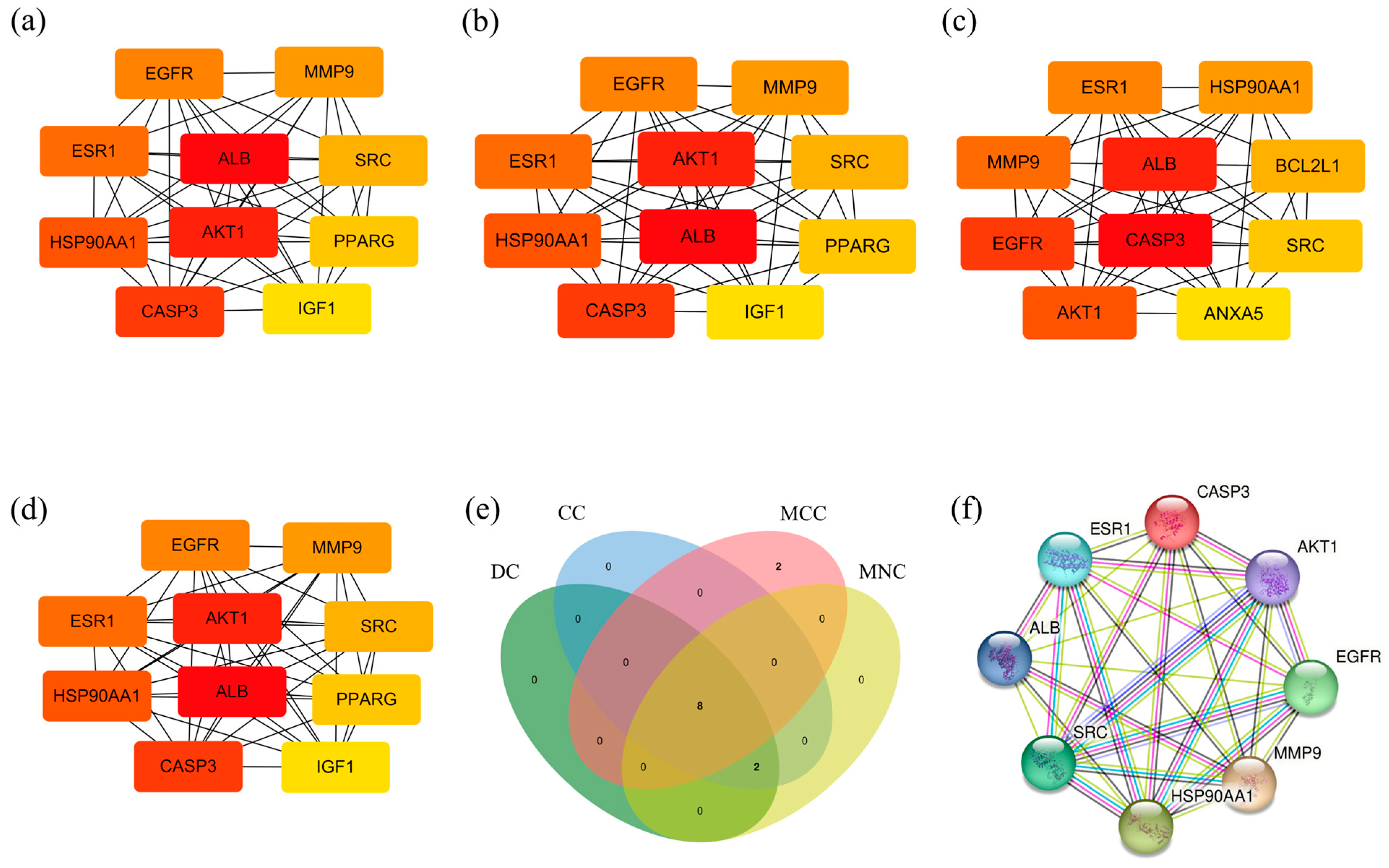 Biology 14 00836 g002