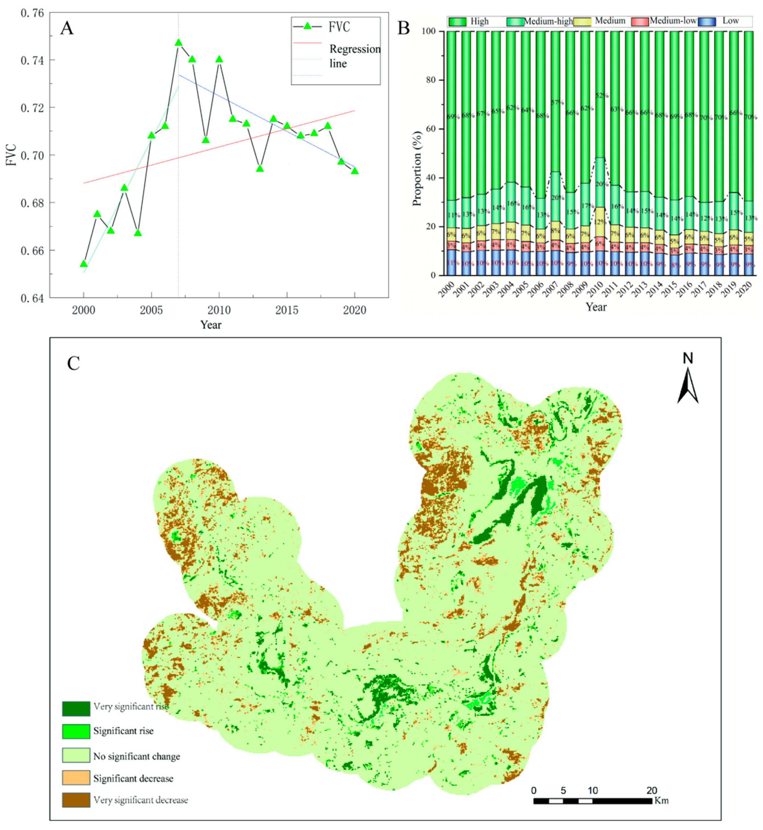 Biology 14 00867 g004 Biology 14 00867 g004